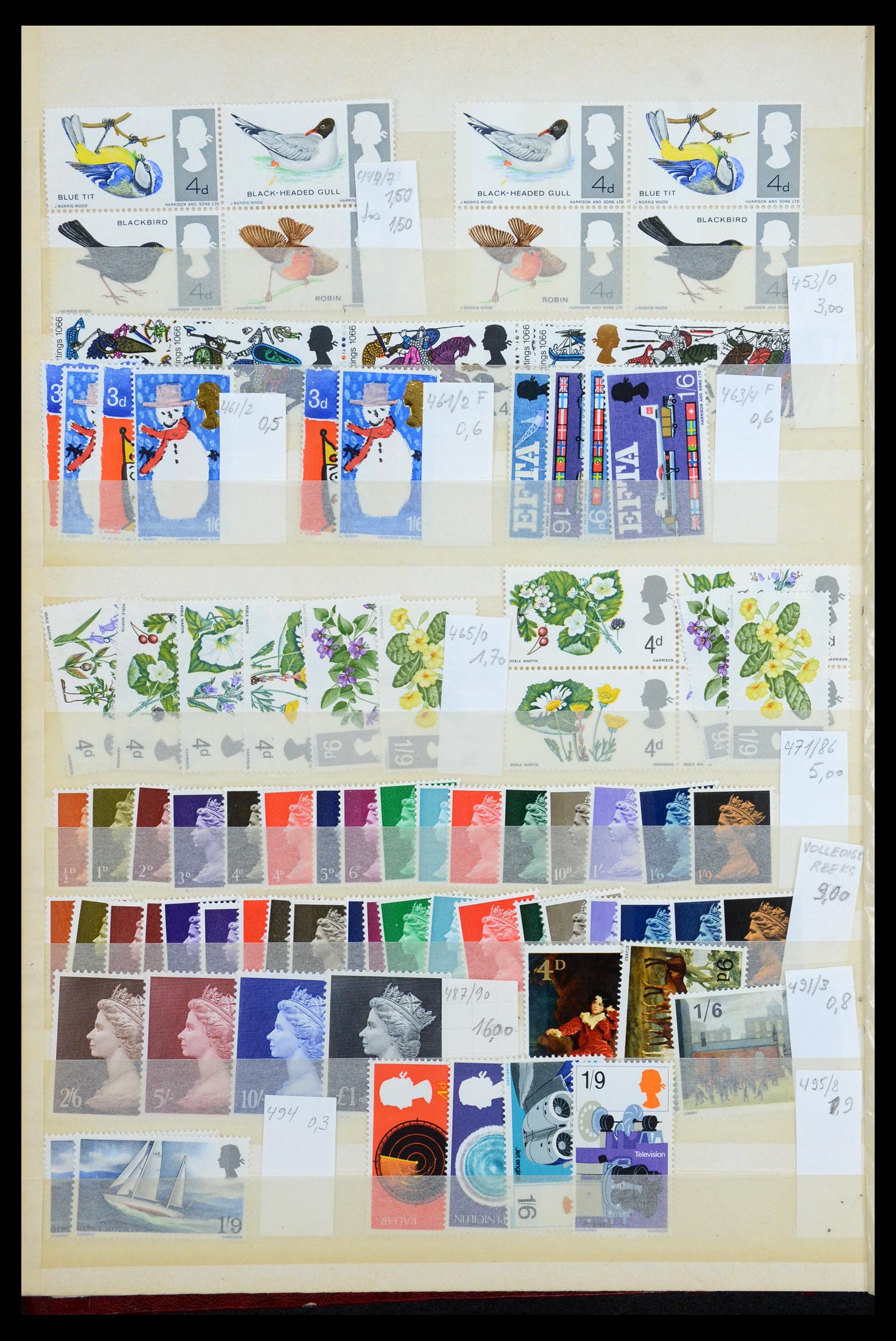 35170 013 - Postzegelverzameling 35170 Engeland 1854-1997.