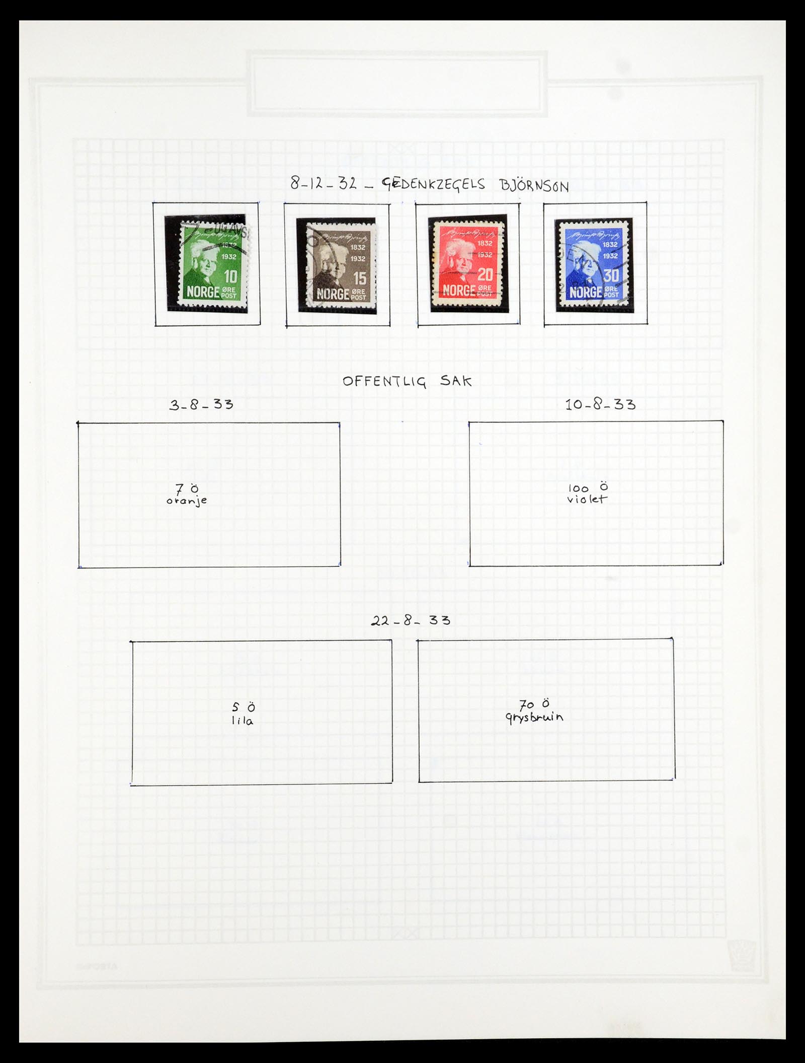 35201 016 - Postzegelverzameling 35201 Noorwegen 1856-1984.