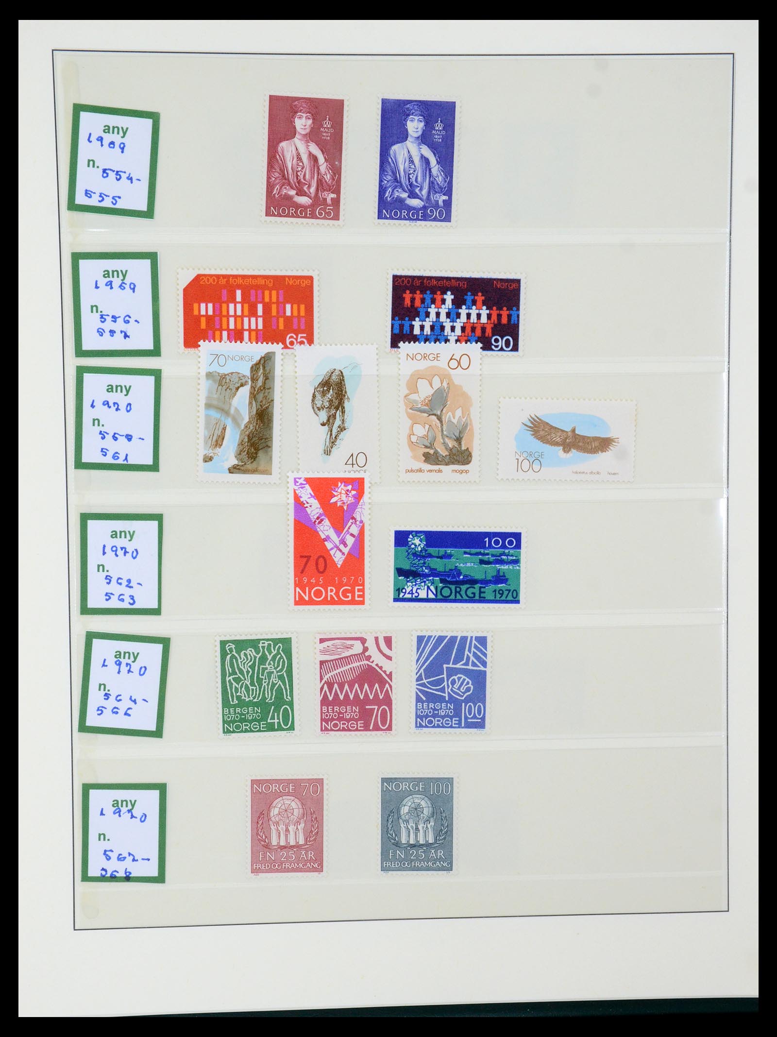35258 034 - Postzegelverzameling 35258 Noorwegen 1855-2003.