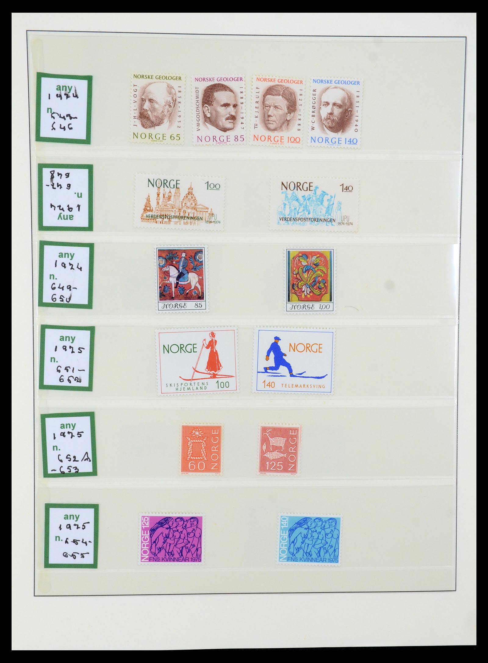 35258 041 - Postzegelverzameling 35258 Noorwegen 1855-2003.
