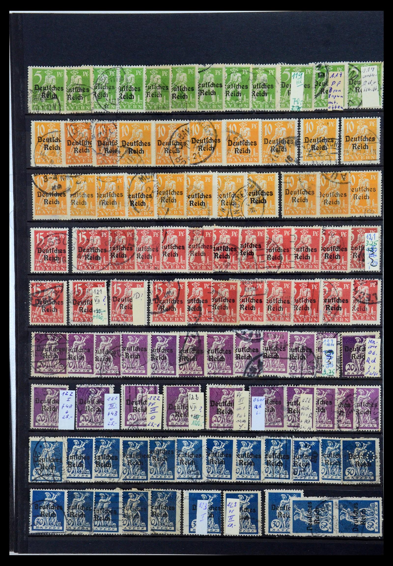 35360 034 - Postzegelverzameling 35360 Duitse Rijk 1872-1945.