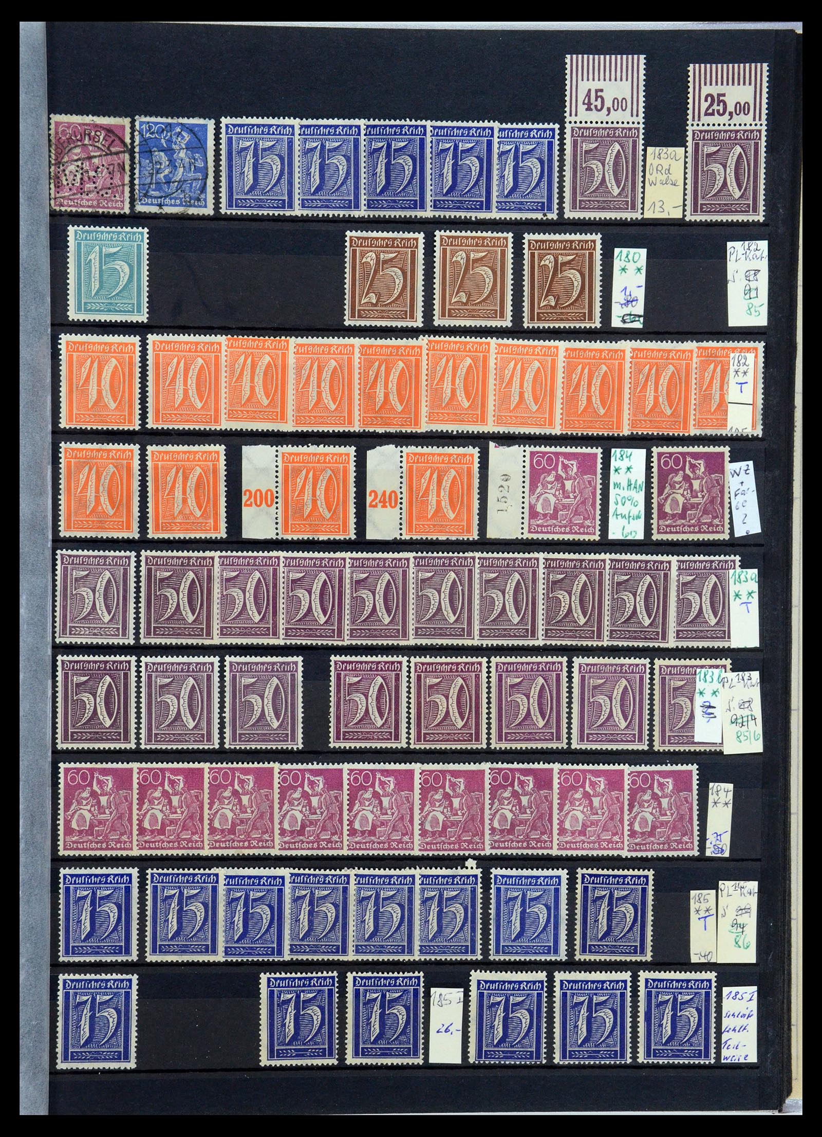 35360 049 - Postzegelverzameling 35360 Duitse Rijk 1872-1945.