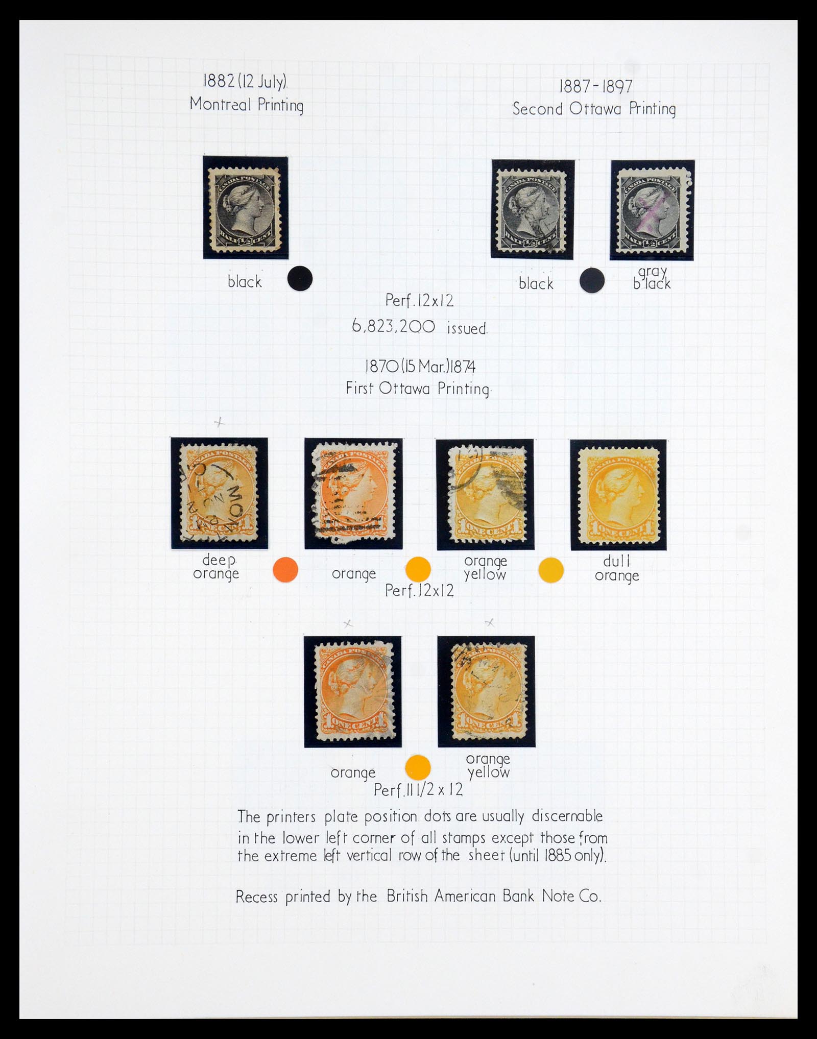 35375 003 - Postzegelverzameling 35375 Canada koninginnekopjes 1868-1893.