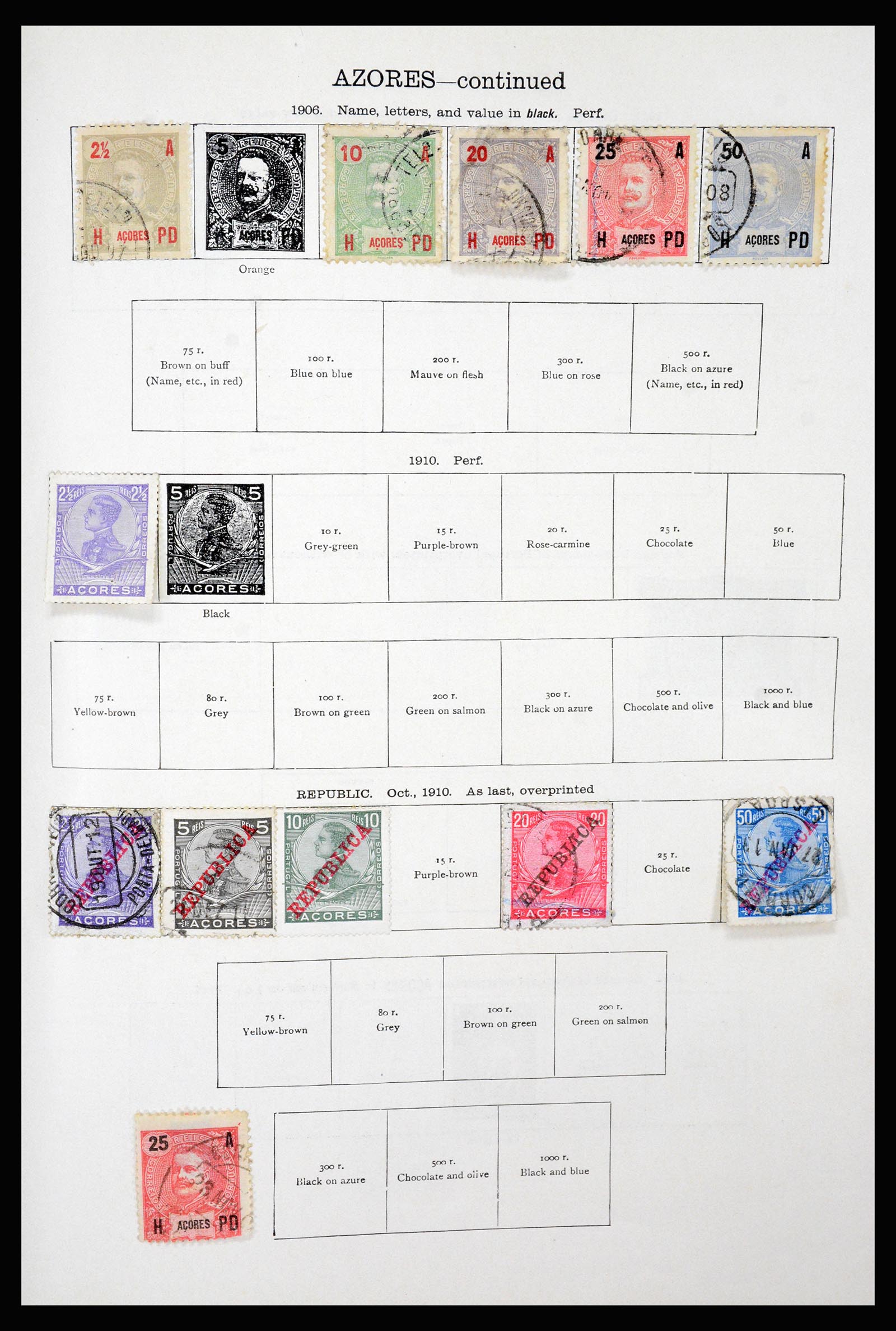 35402 0093 - Postzegelverzameling 35402 Wereld 1850-1970.