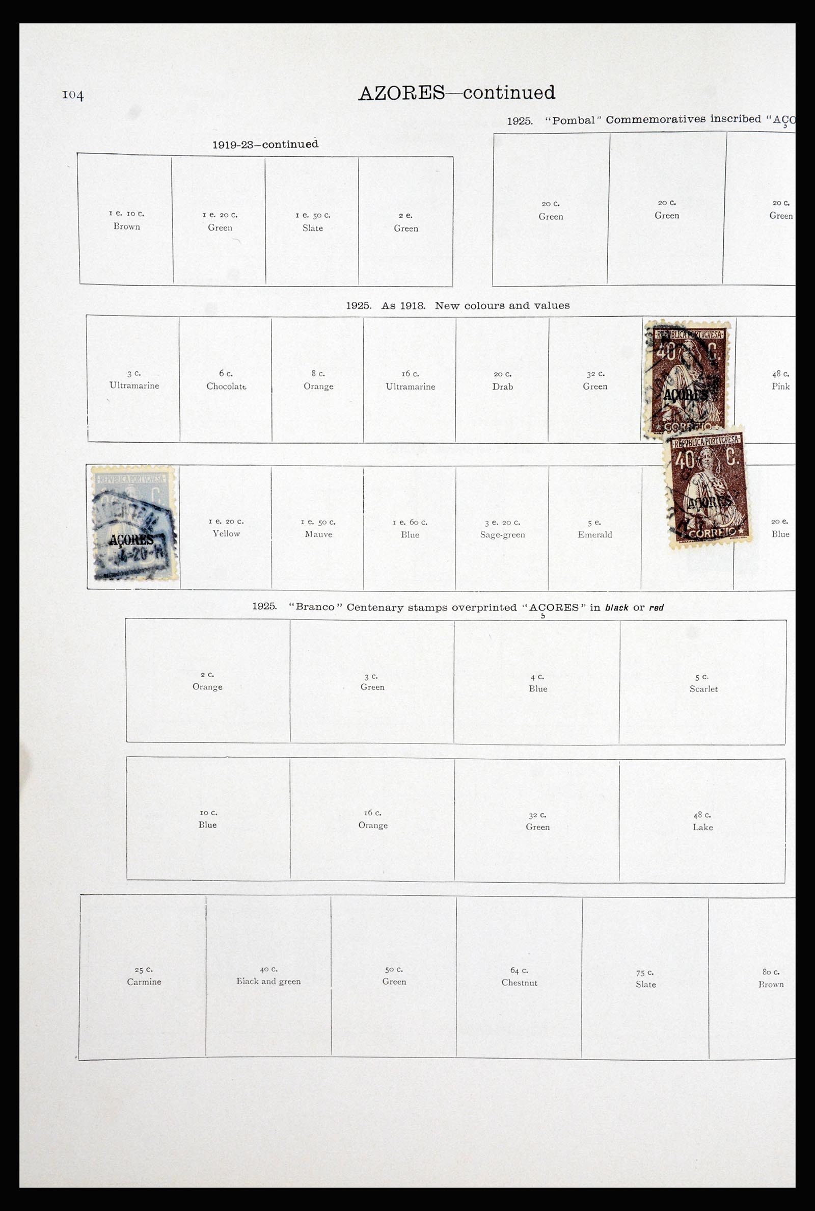 35402 0096 - Postzegelverzameling 35402 Wereld 1850-1970.