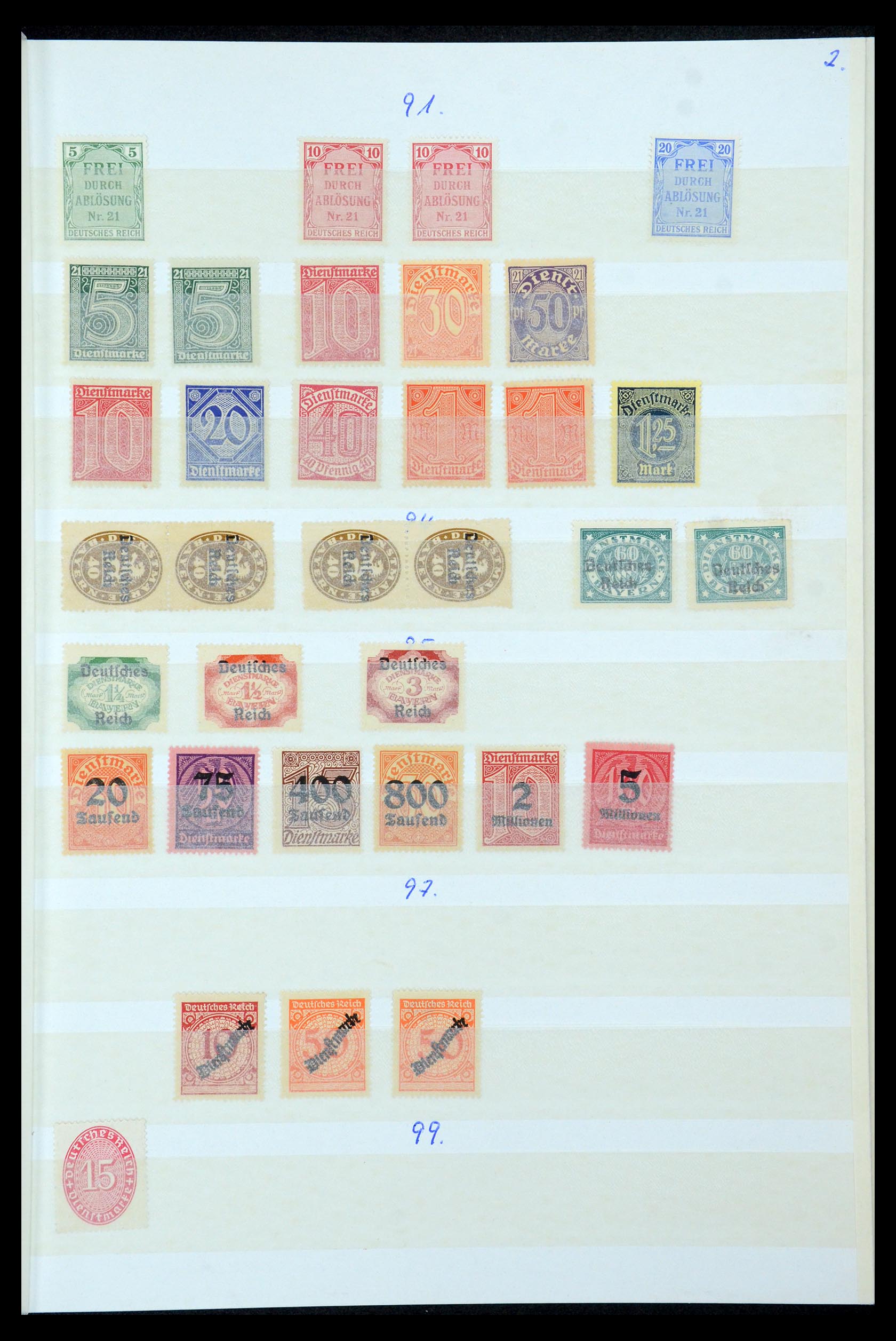 35430 080 - Postzegelverzameling 35430 Duitse Rijk postfris ca. 1900-1945.