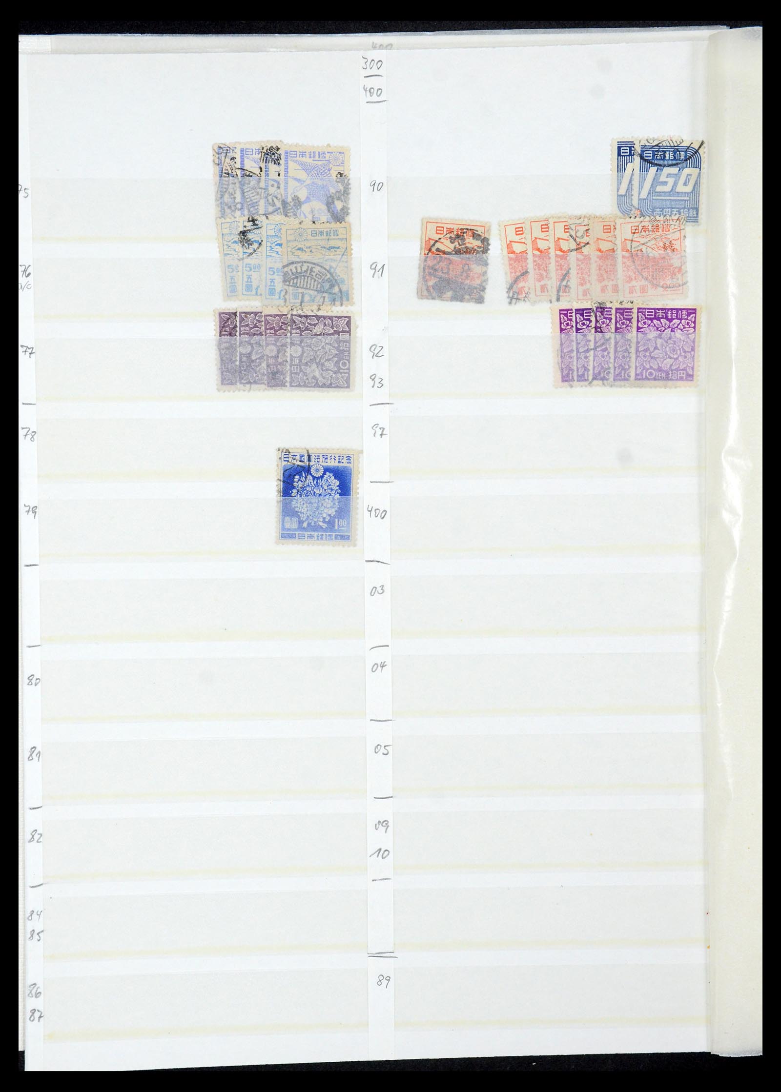 35437 016 - Postzegelverzameling 35437 Japan 1871-1992.