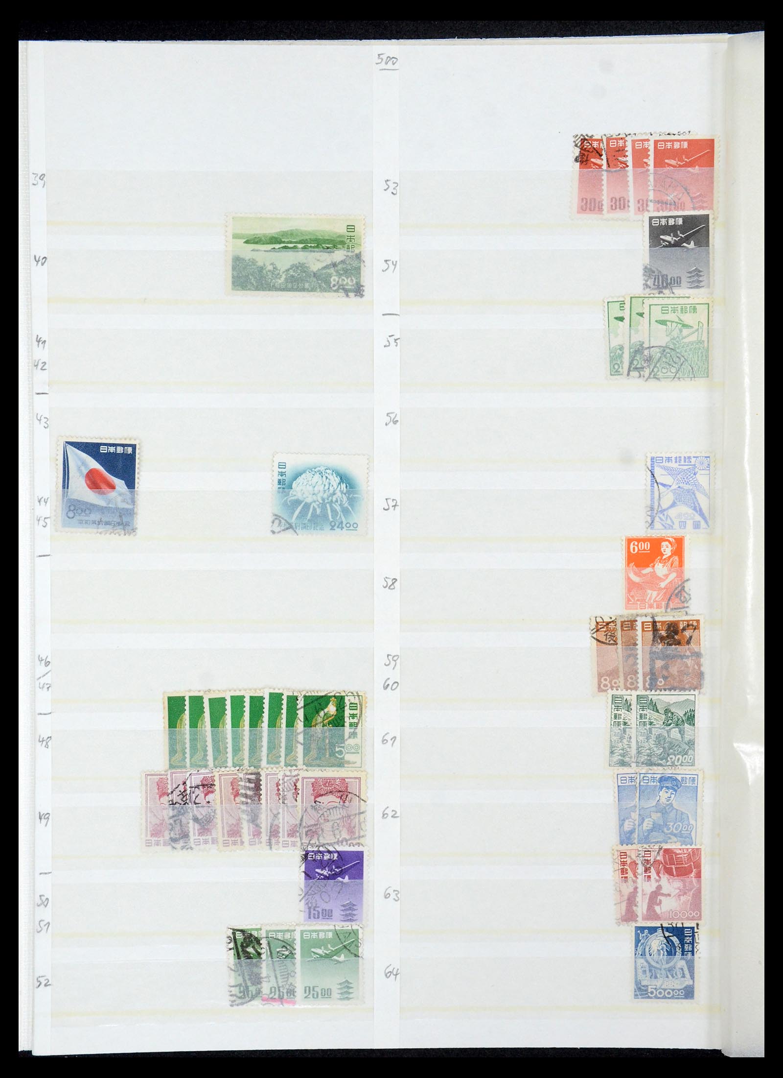 35437 022 - Postzegelverzameling 35437 Japan 1871-1992.