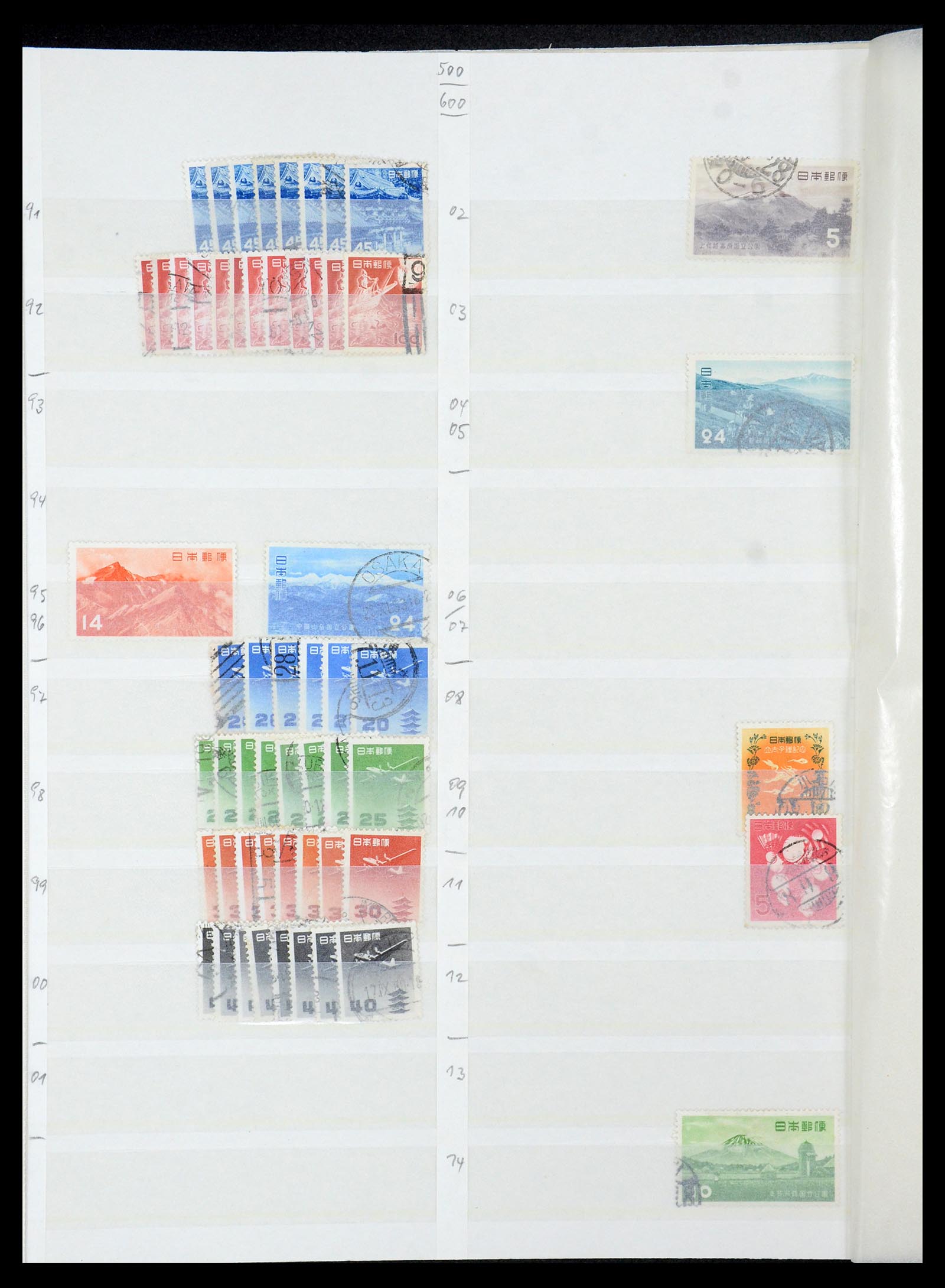35437 024 - Postzegelverzameling 35437 Japan 1871-1992.