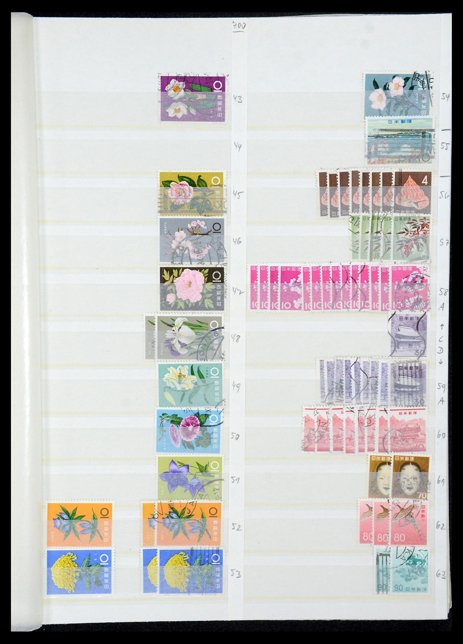 35437 031 - Postzegelverzameling 35437 Japan 1871-1992.