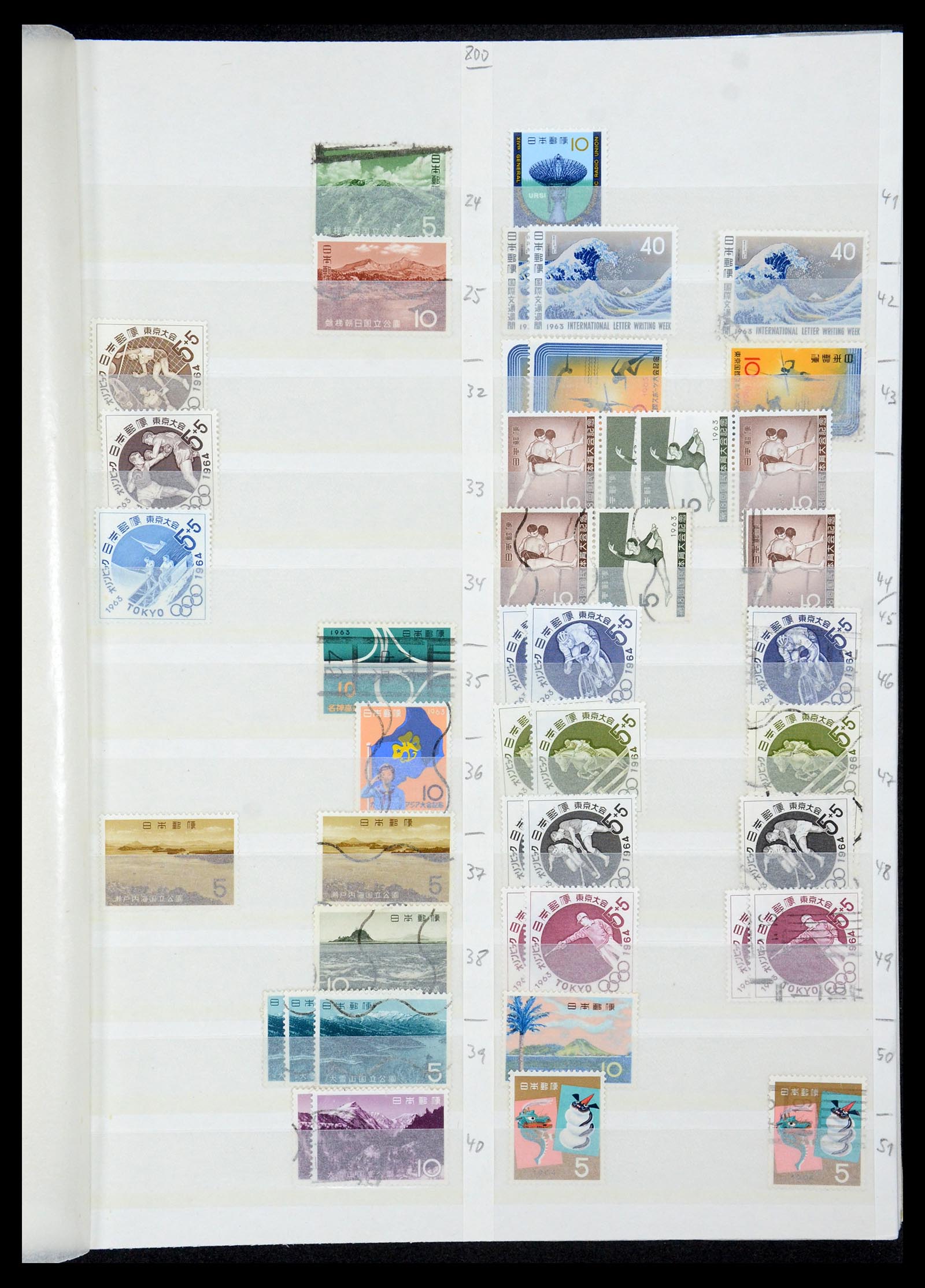 35437 035 - Postzegelverzameling 35437 Japan 1871-1992.