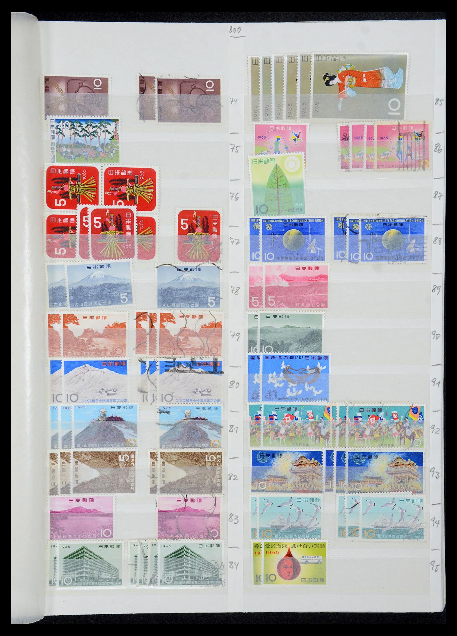 35437 037 - Postzegelverzameling 35437 Japan 1871-1992.
