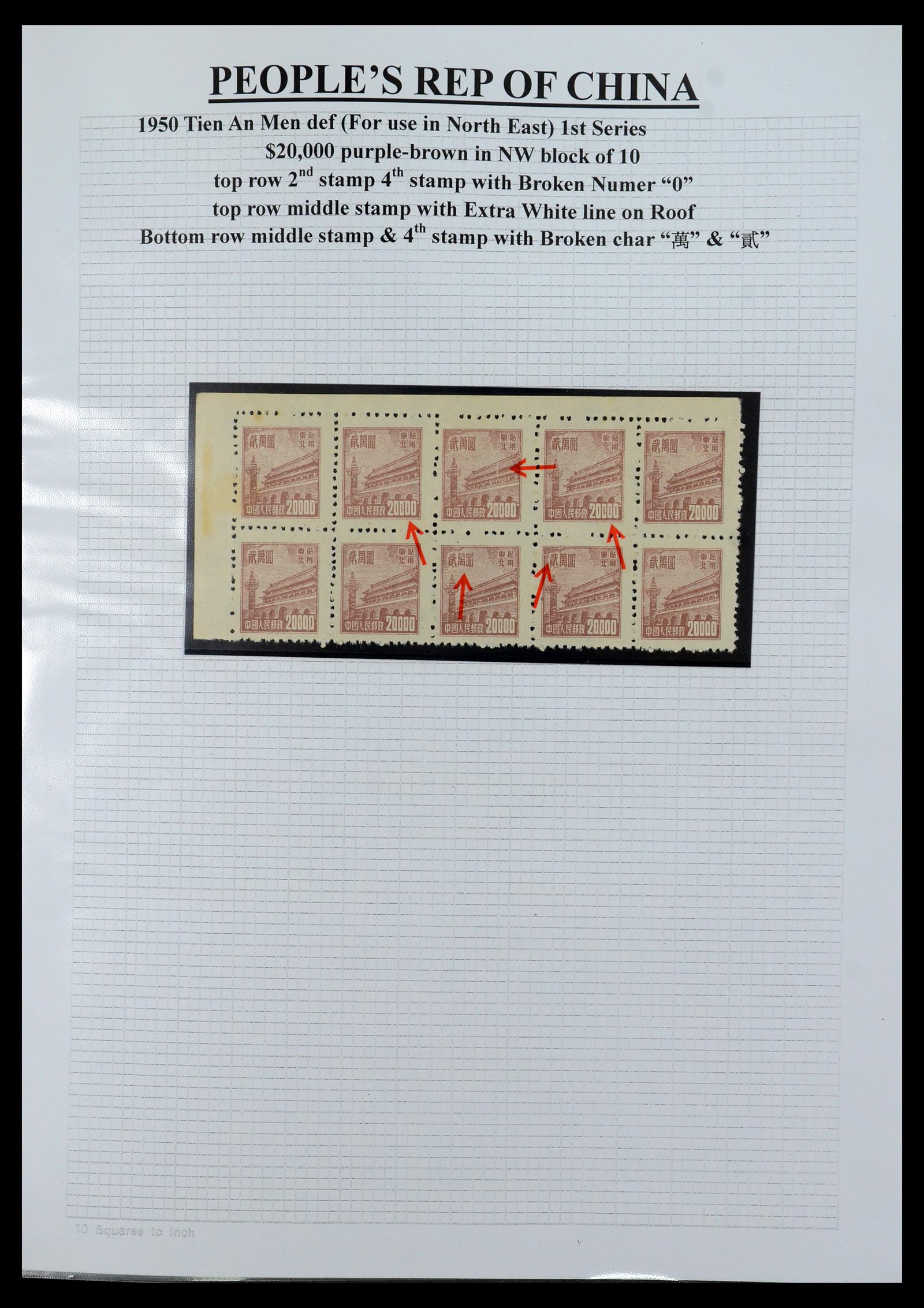 35460 037 - Postzegelverzameling 35460 Noord Oost China 1950-1951.