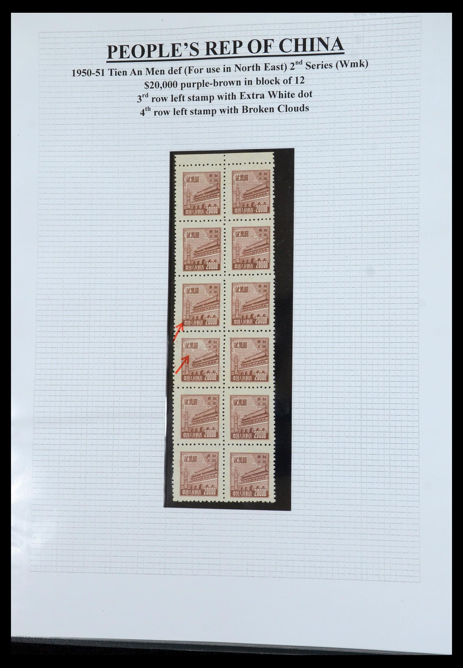 35460 133 - Postzegelverzameling 35460 Noord Oost China 1950-1951.