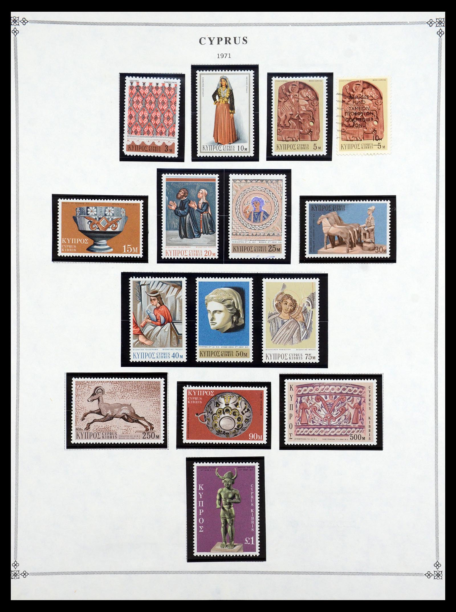 35468 058 - Postzegelverzameling 35468 Cyprus 1880-1990.
