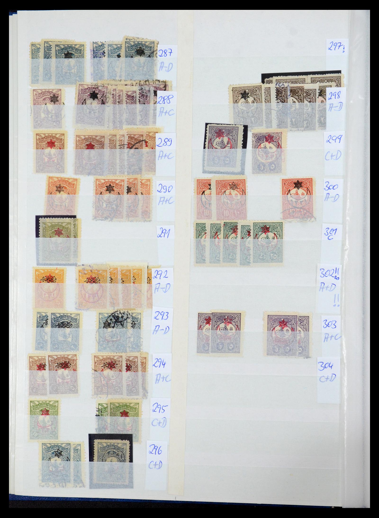 35493 016 - Postzegelverzameling 35493 Turkije 1863-1988.