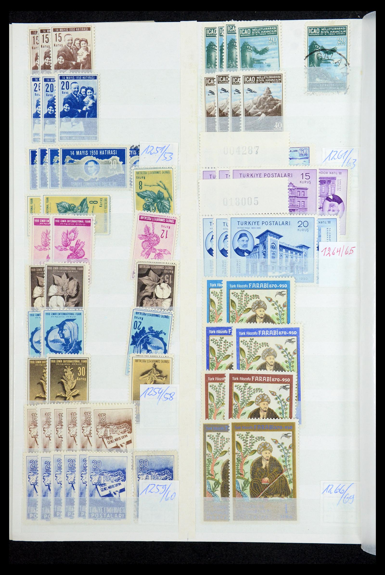 35493 056 - Stamp Collection 35493 Turkey 1863-1988.