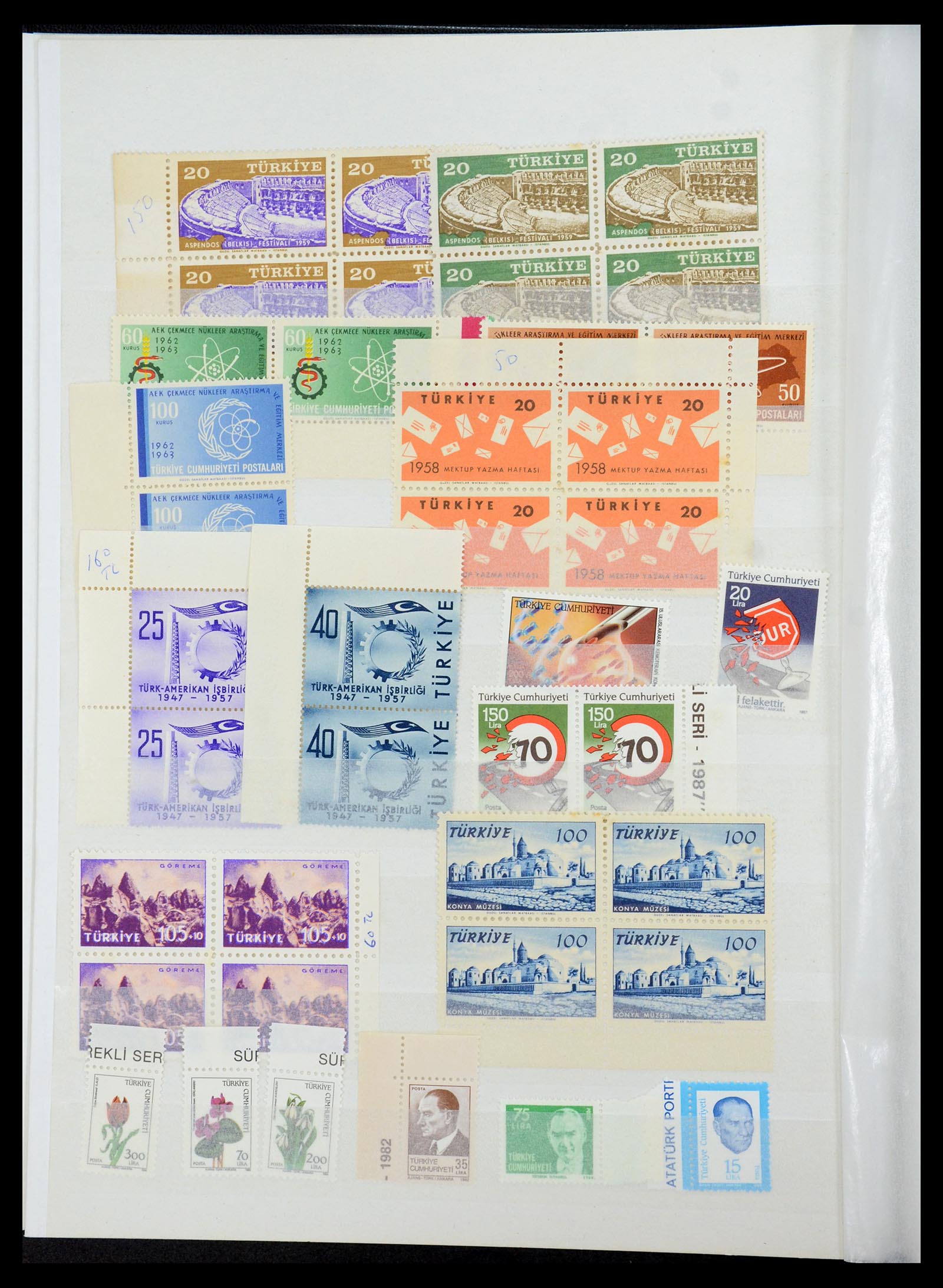 35493 083 - Stamp Collection 35493 Turkey 1863-1988.