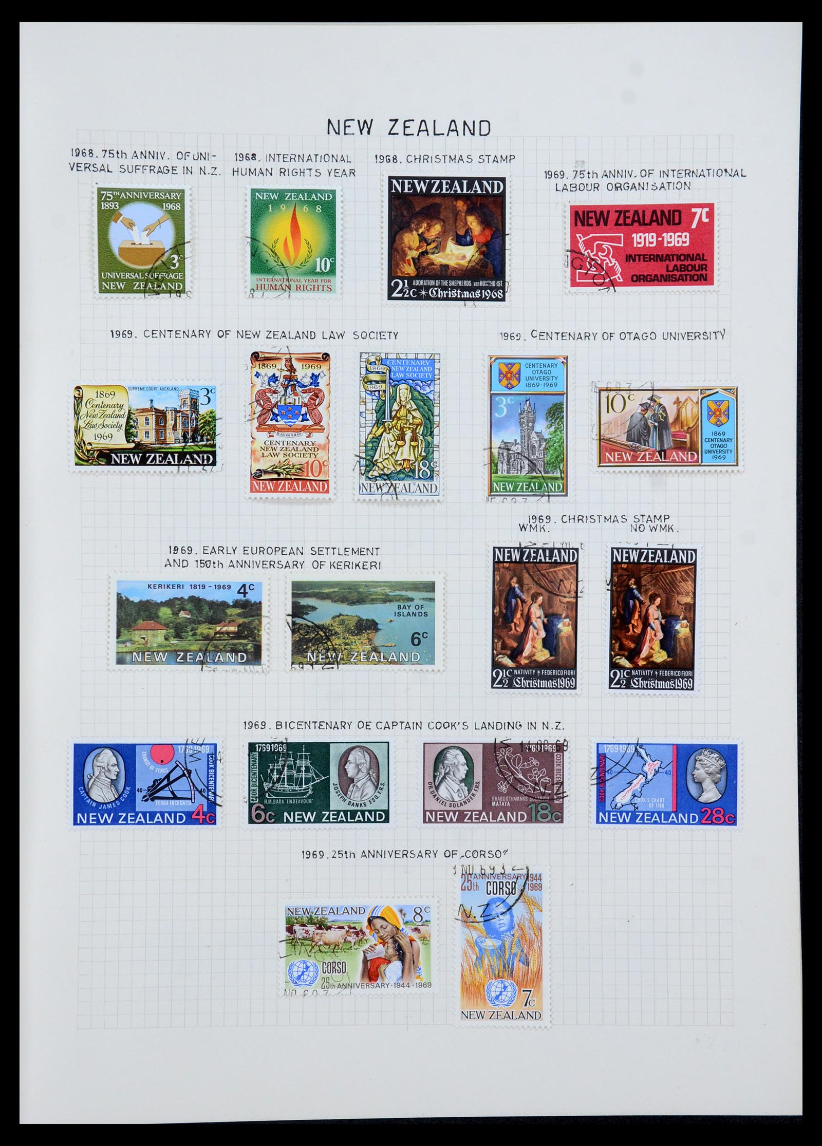 35500 039 - Postzegelverzameling 35500 Engelse koloniën supercollectie 1855-1970.