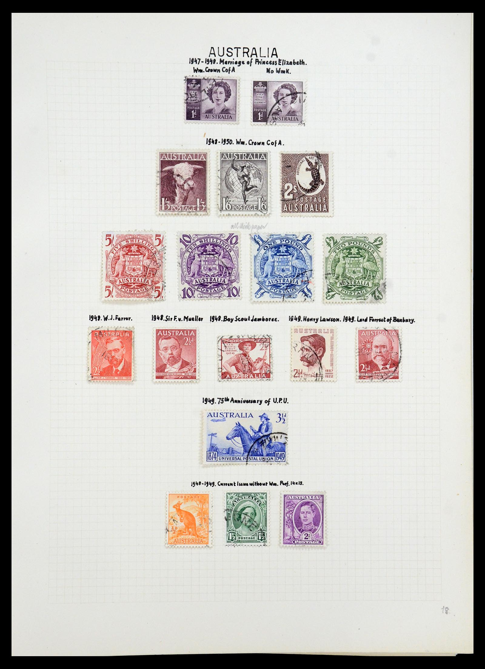 35500 091 - Postzegelverzameling 35500 Engelse koloniën supercollectie 1855-1970.