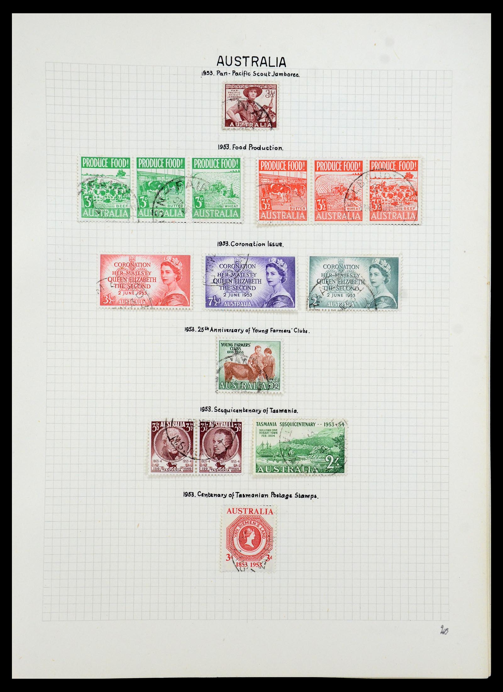 35500 093 - Postzegelverzameling 35500 Engelse koloniën supercollectie 1855-1970.