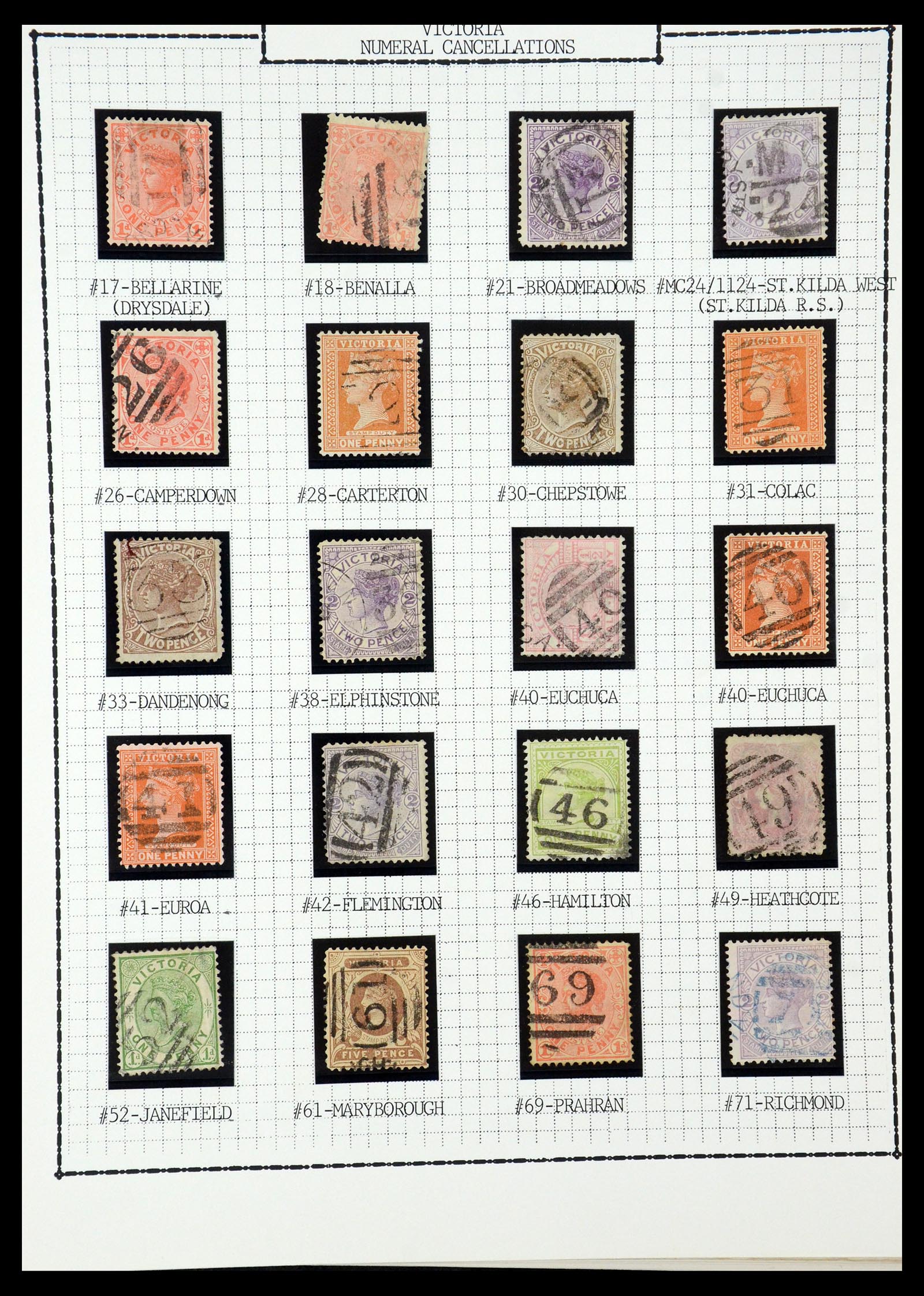 35507 014 - Postzegelverzameling 35507 Australische Staten stempels 1859-1899.