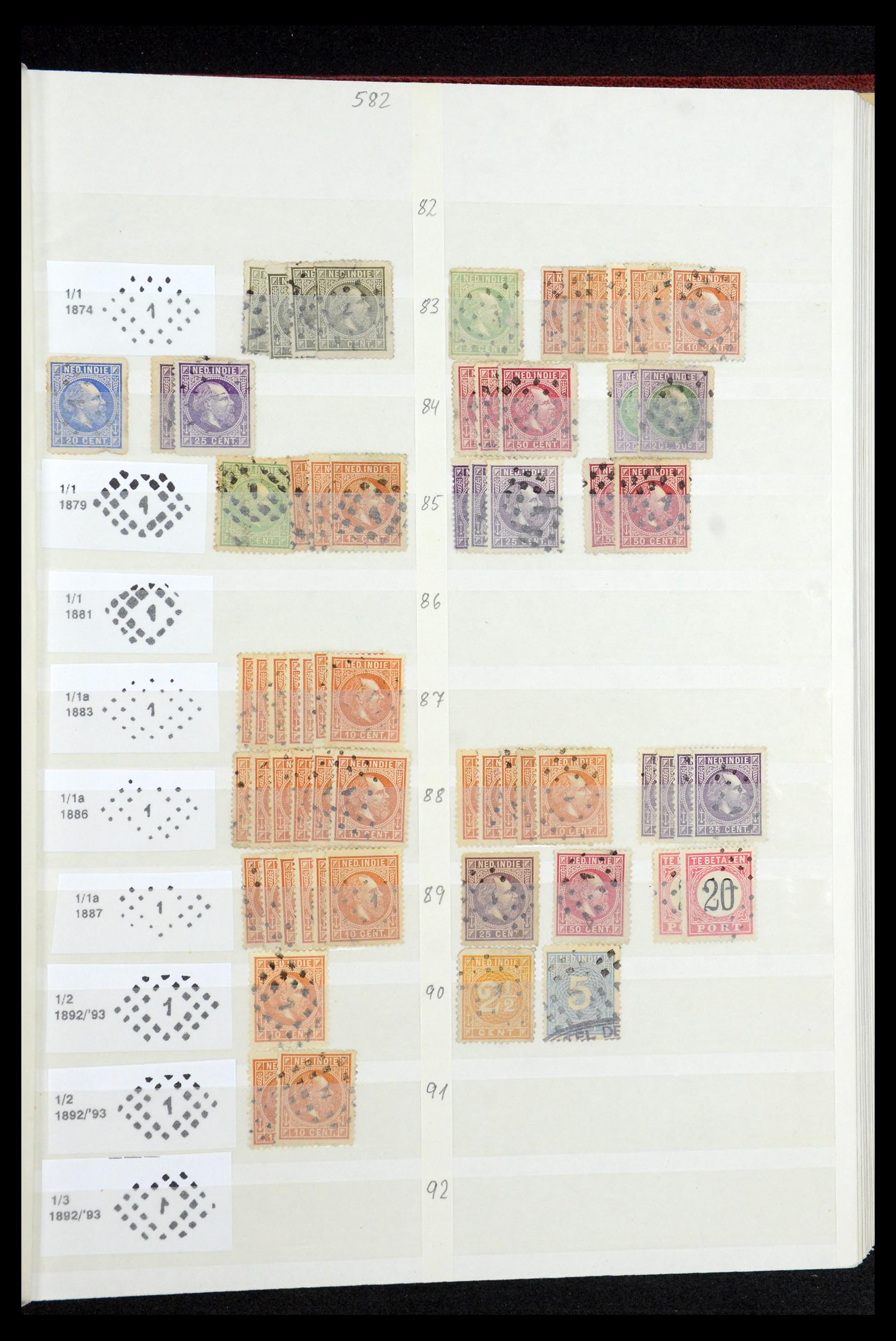 35609 001 - Postzegelverzameling 35609 Nederlands Indië puntstempels.