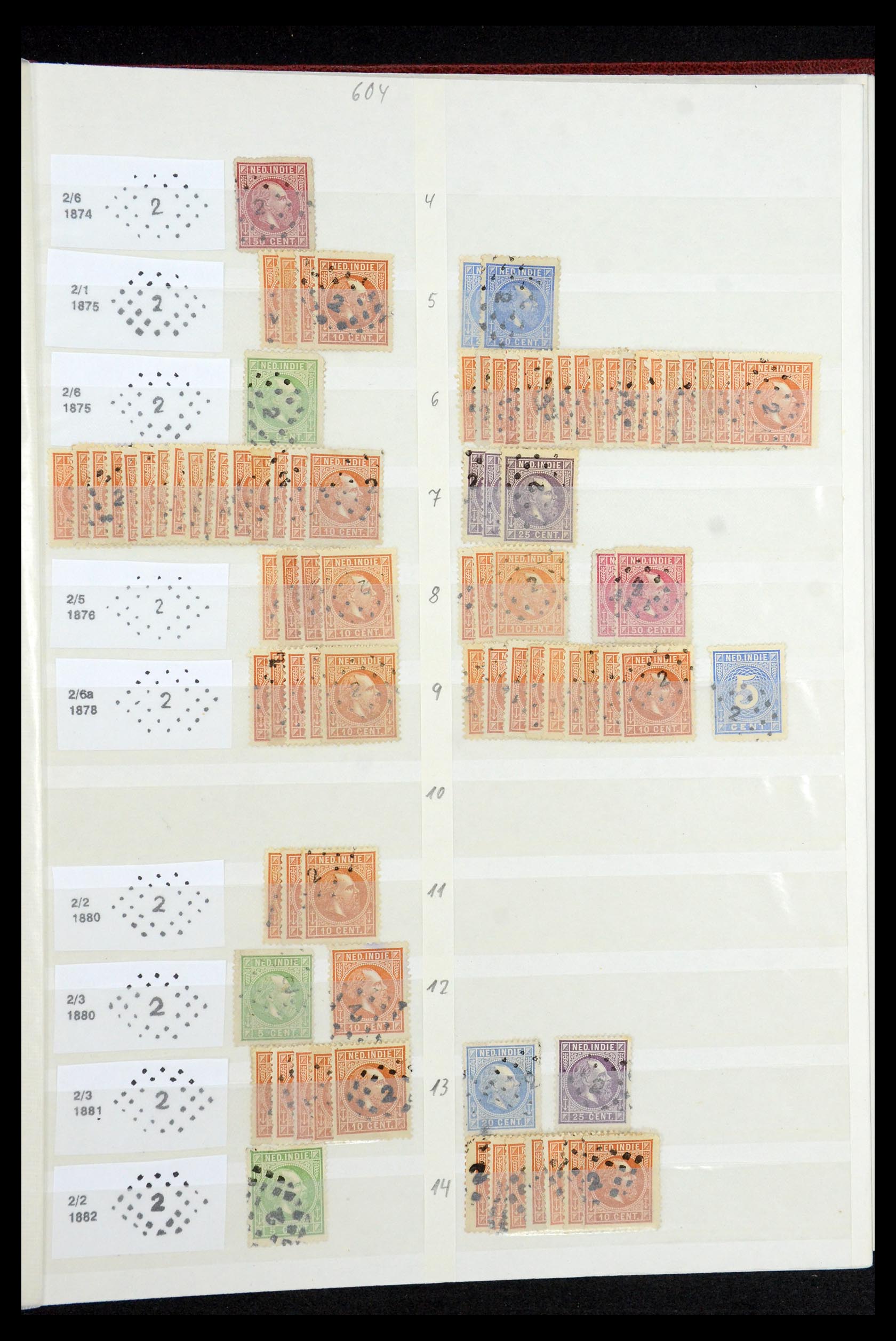 35609 003 - Stamp Collection 35609 Dutch east Indies numeral cancels.