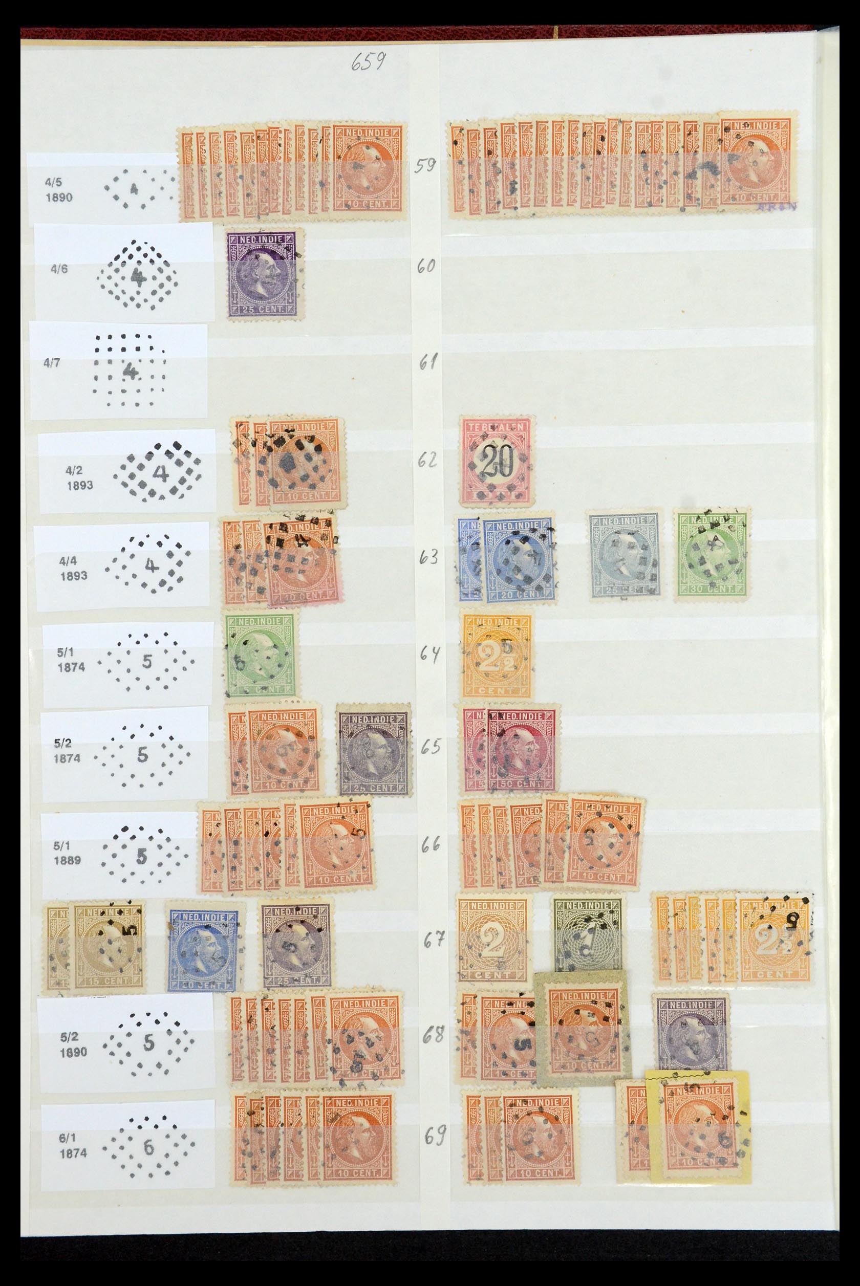 35609 008 - Postzegelverzameling 35609 Nederlands Indië puntstempels.
