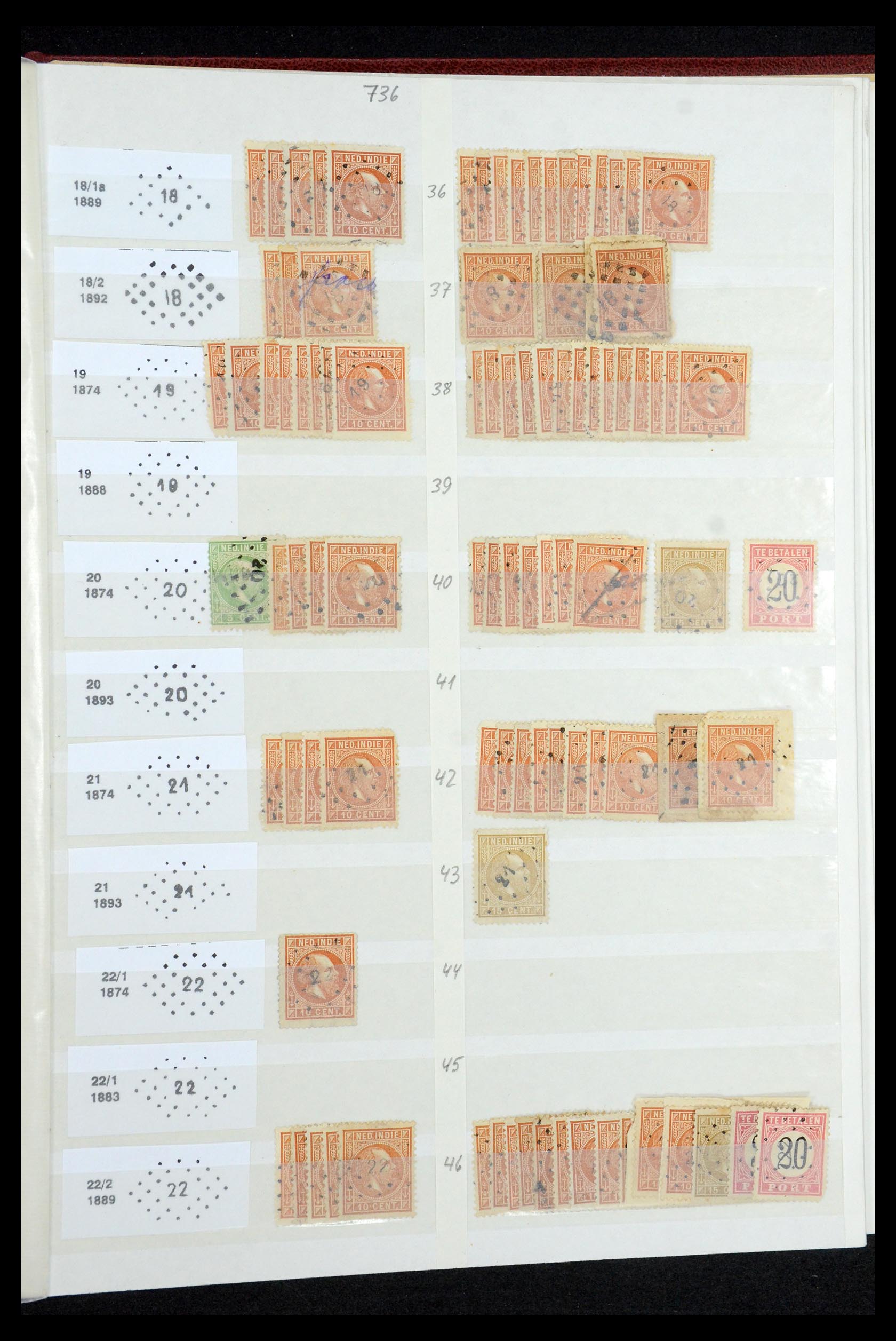 35609 015 - Postzegelverzameling 35609 Nederlands Indië puntstempels.