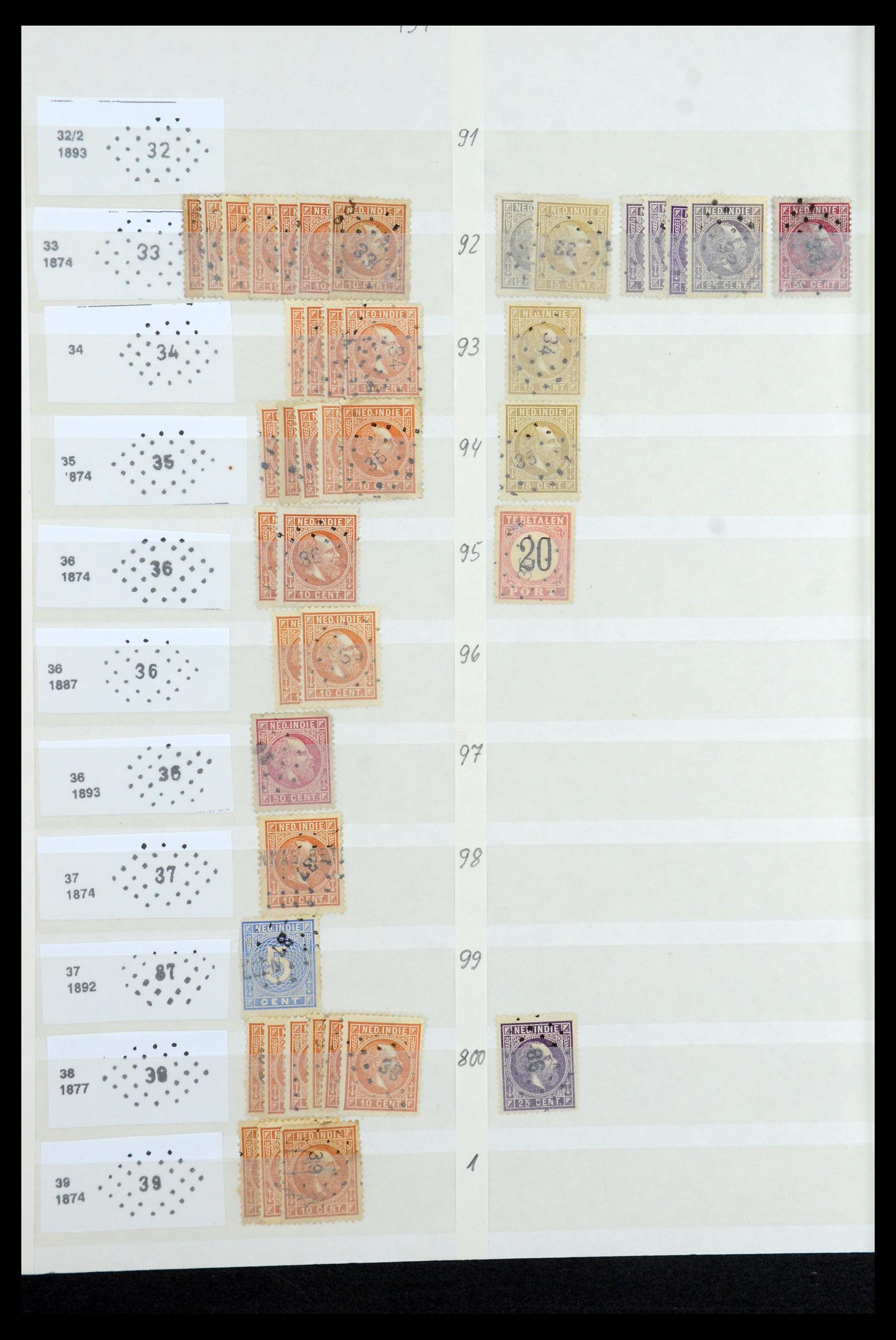 35609 020 - Stamp Collection 35609 Dutch east Indies numeral cancels.