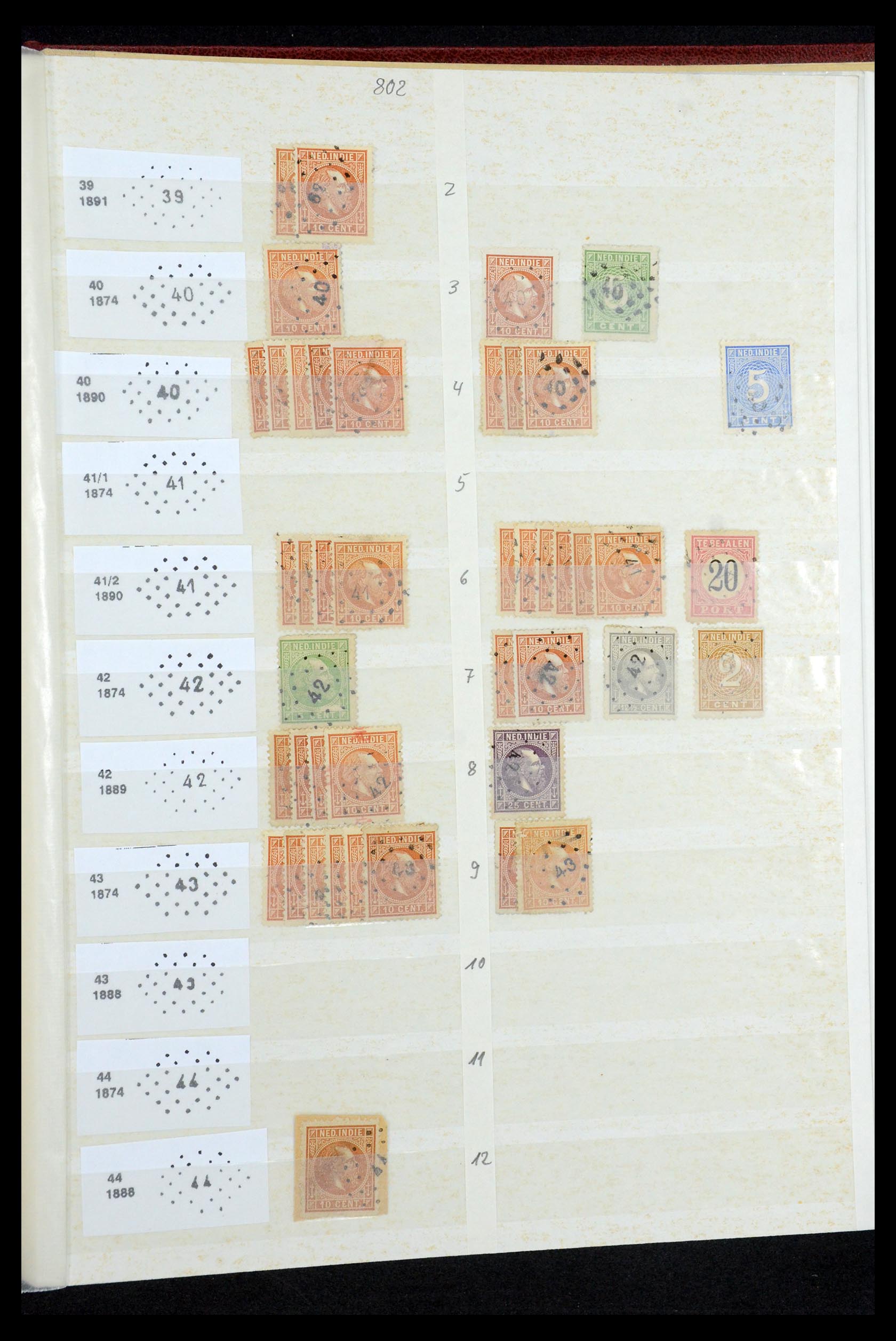 35609 021 - Postzegelverzameling 35609 Nederlands Indië puntstempels.