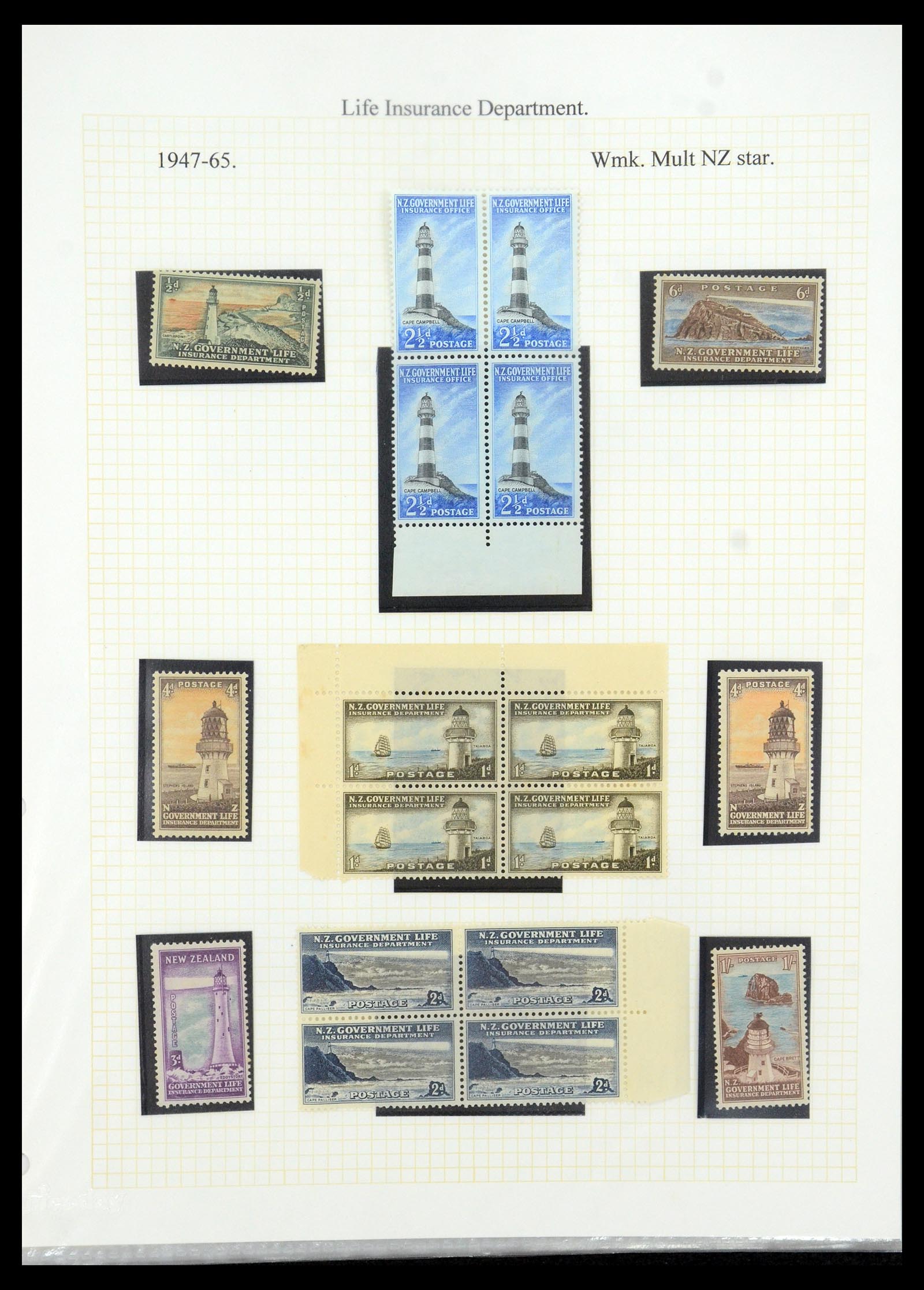 35643 006 - Postzegelverzameling 35643 Nieuw Zeeland life insurance 1891-1981.