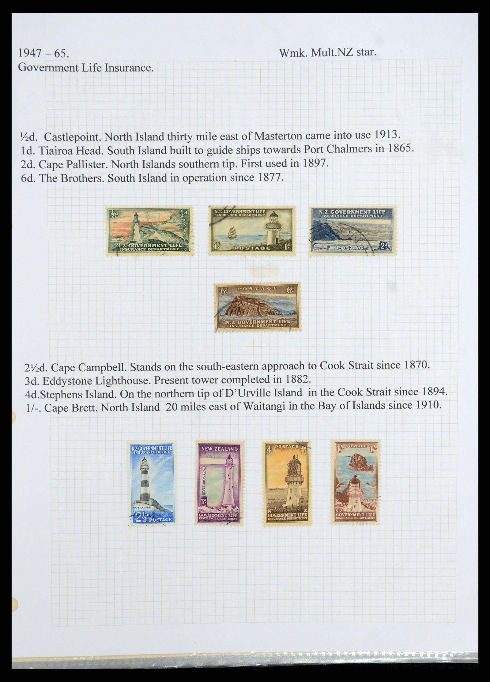 35643 007 - Stamp Collection 35643 New Zealand life insurance 1891-1981.