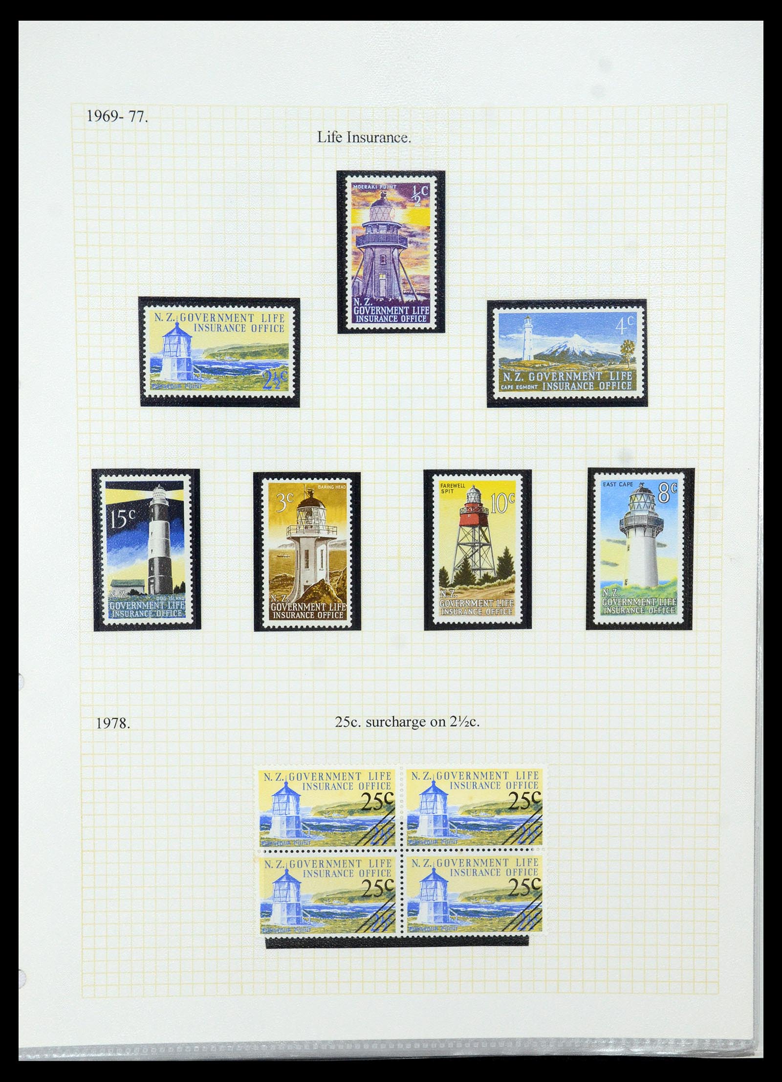 35643 023 - Postzegelverzameling 35643 Nieuw Zeeland life insurance 1891-1981.