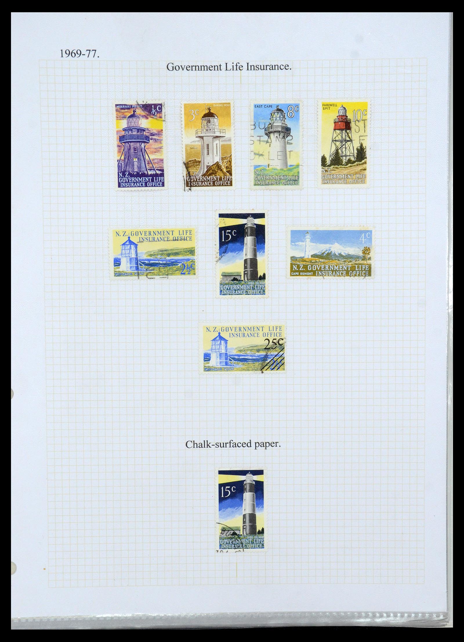 35643 024 - Postzegelverzameling 35643 Nieuw Zeeland life insurance 1891-1981.