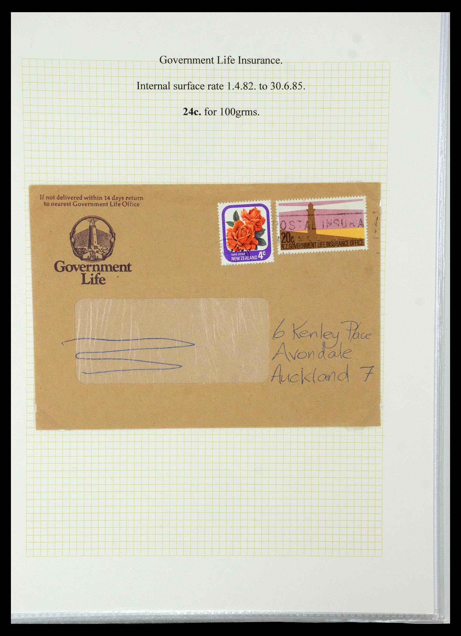 35643 042 - Postzegelverzameling 35643 Nieuw Zeeland life insurance 1891-1981.