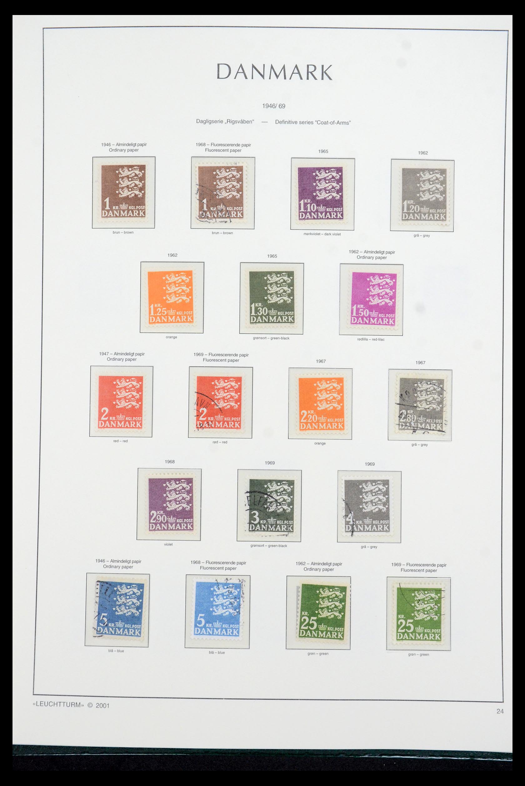 35655 026 - Postzegelverzameling 35655 Denemarken 1855-2017!
