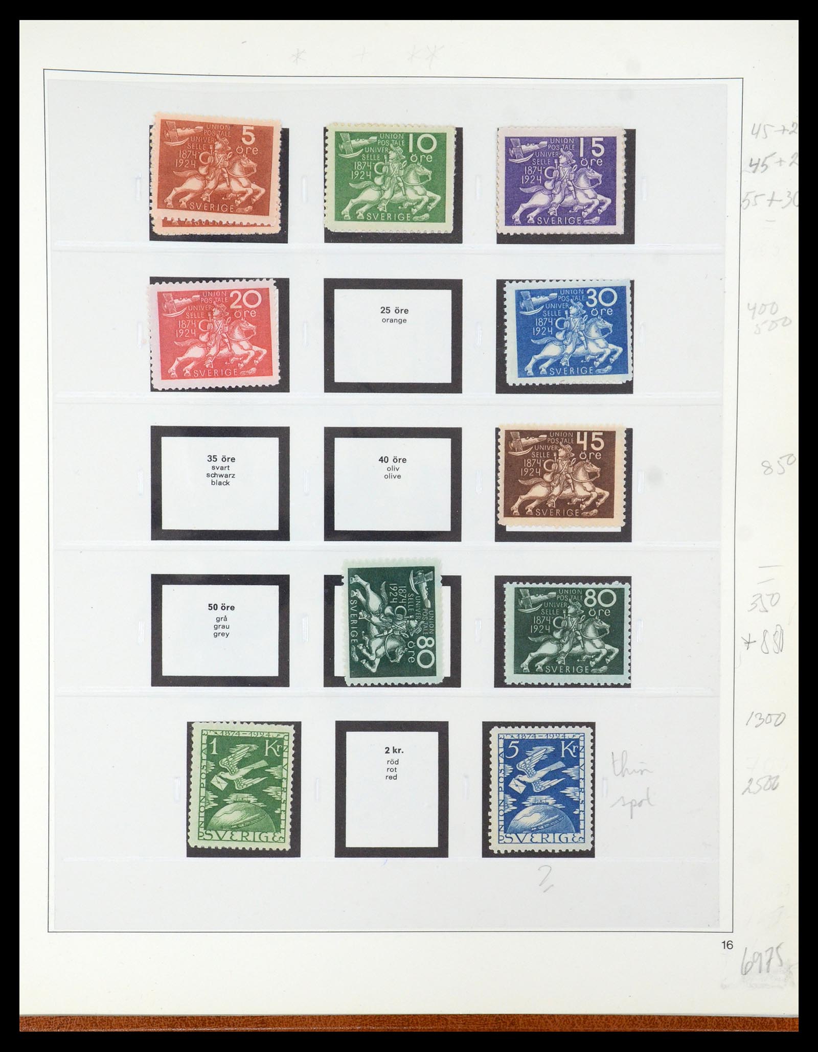 35663 013 - Postzegelverzameling 35663 Zweden 1872-2001.