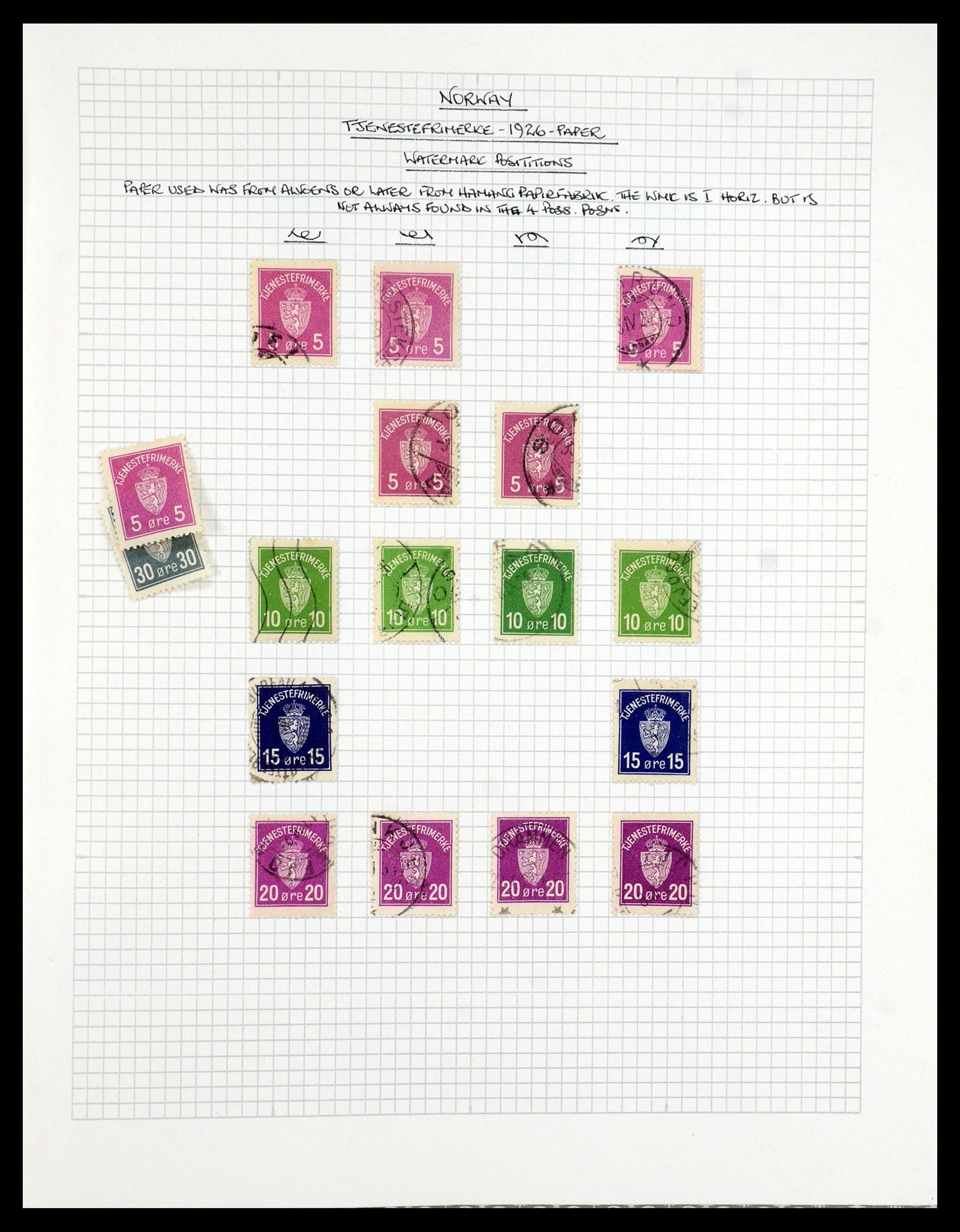 35667 059 - Postzegelverzameling 35667 Noorwegen dienst 1849-1982.