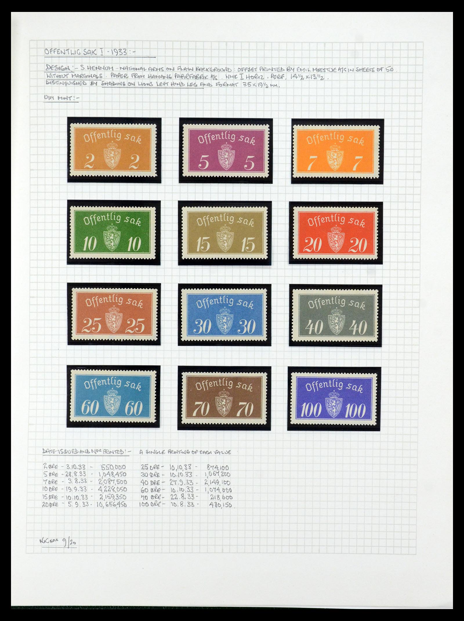 35667 088 - Postzegelverzameling 35667 Noorwegen dienst 1849-1982.