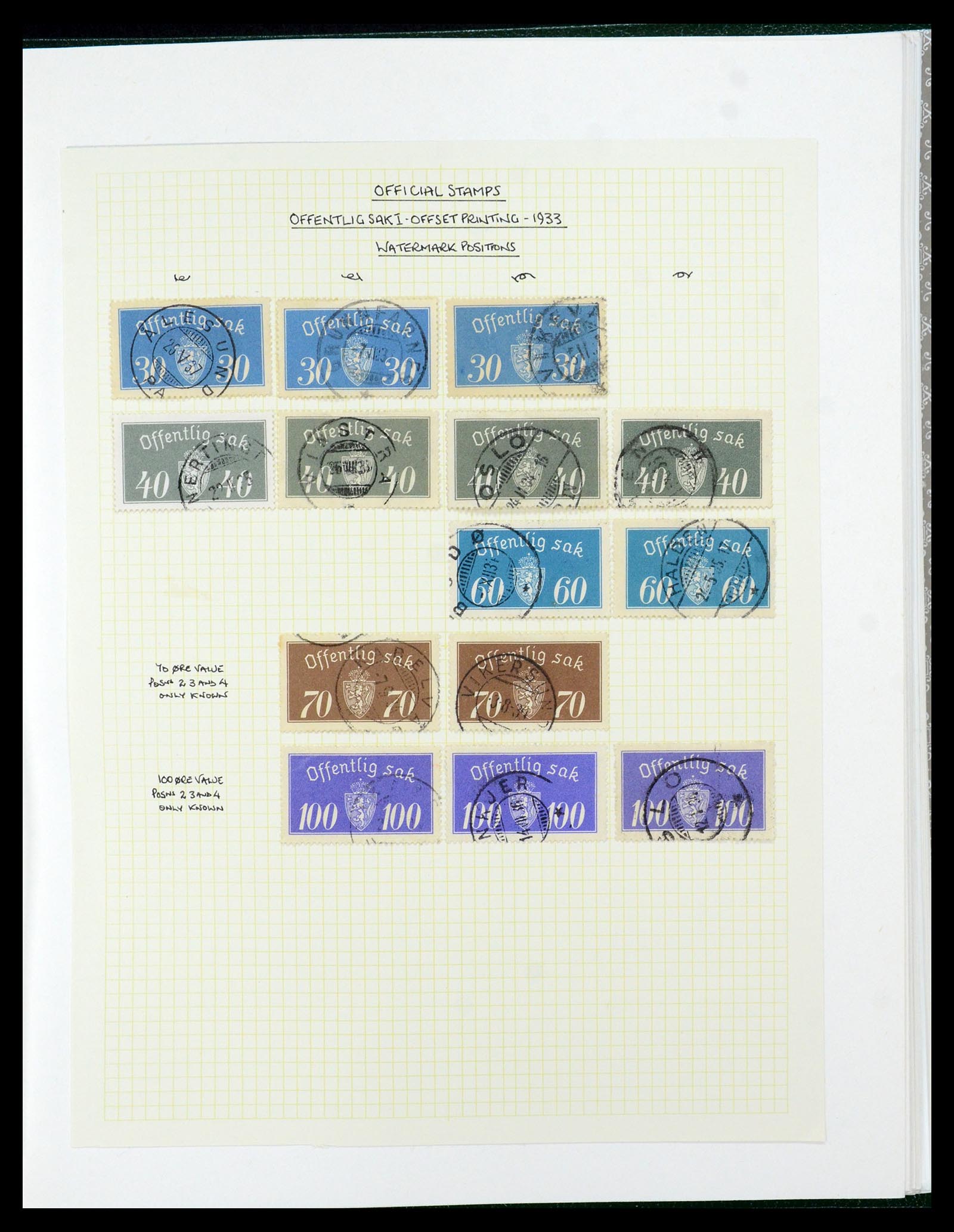 35667 093 - Postzegelverzameling 35667 Noorwegen dienst 1849-1982.