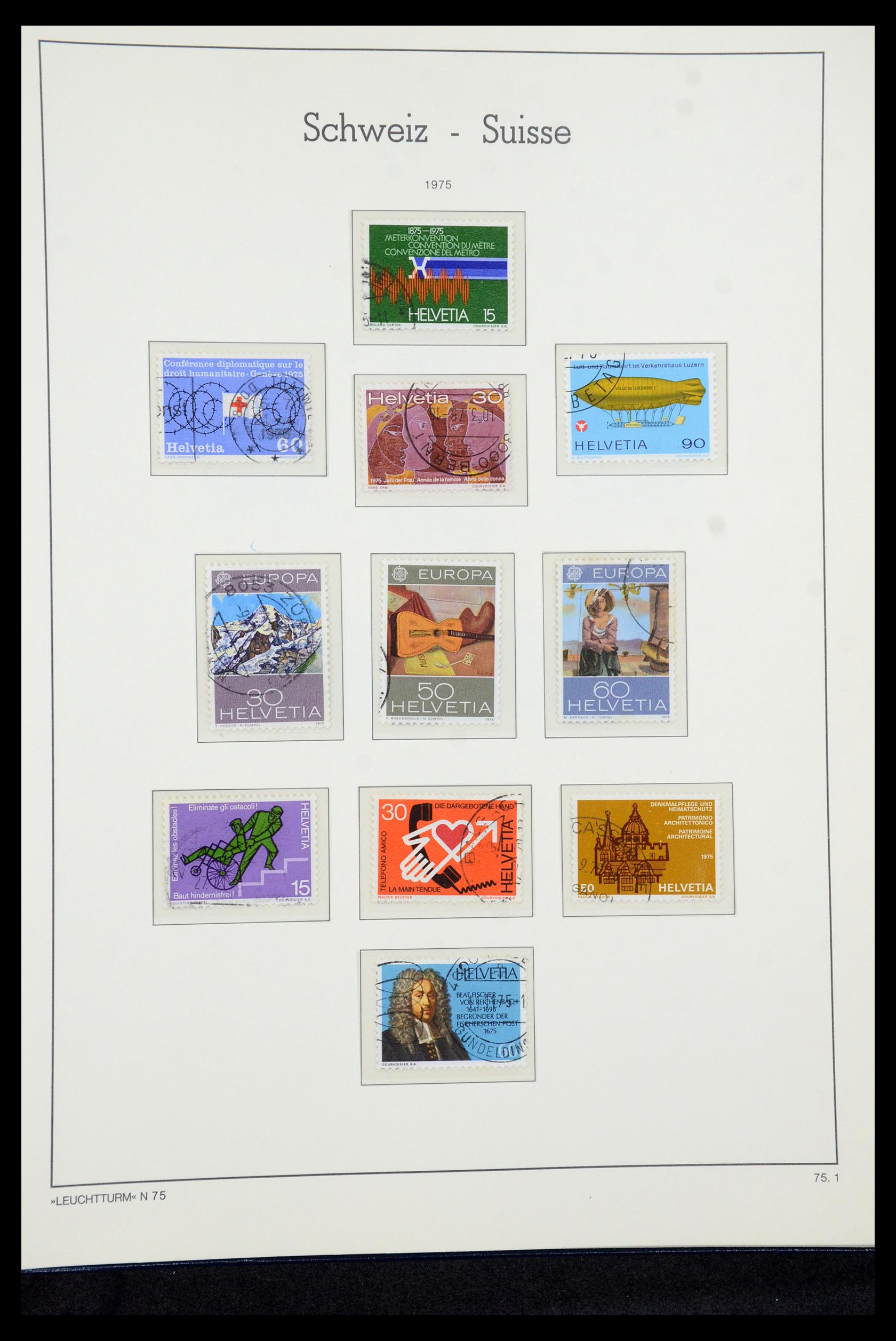 35669 074 - Postzegelverzameling 35669 Zwitserland 1850-2000.