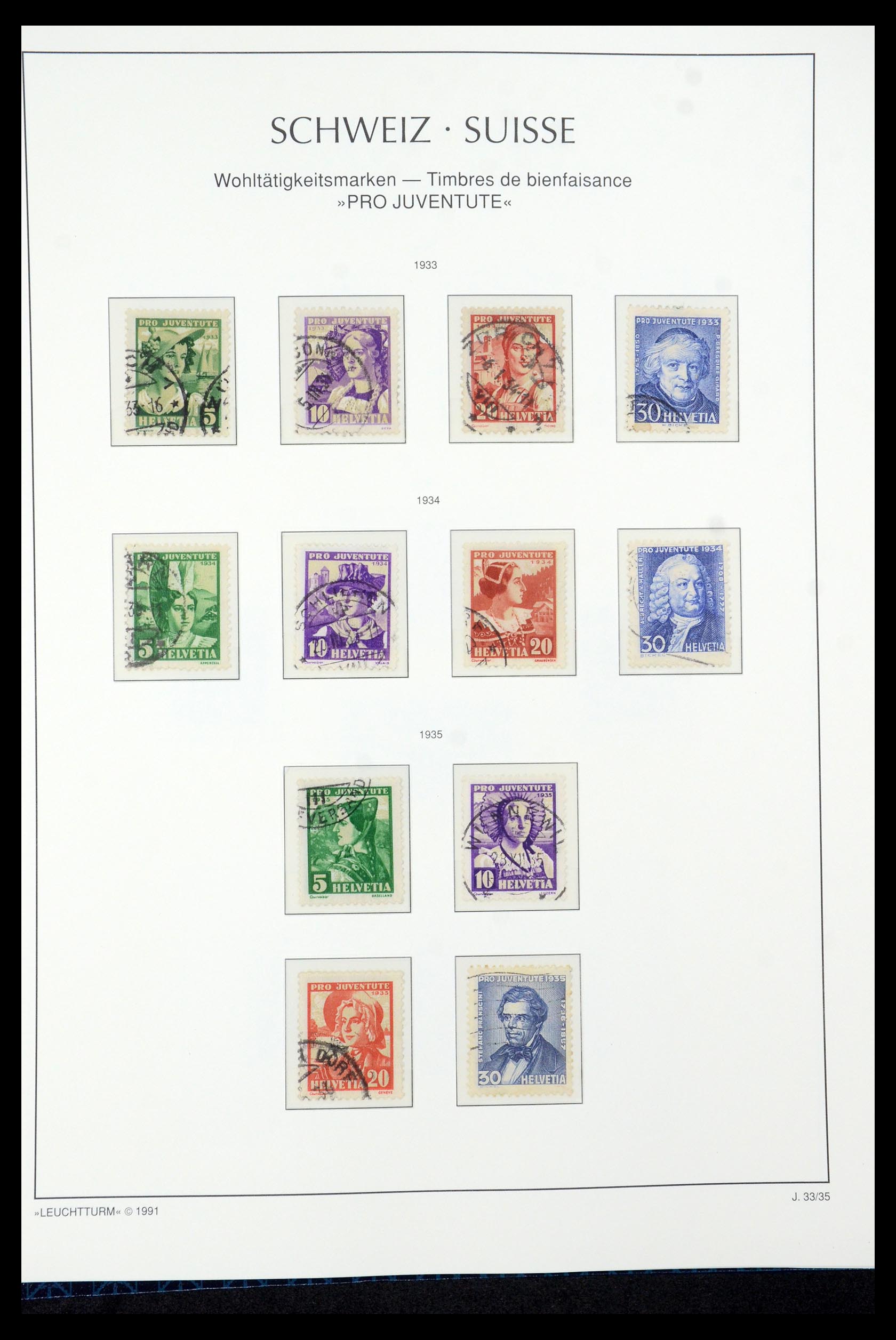 35669 091 - Postzegelverzameling 35669 Zwitserland 1850-2000.