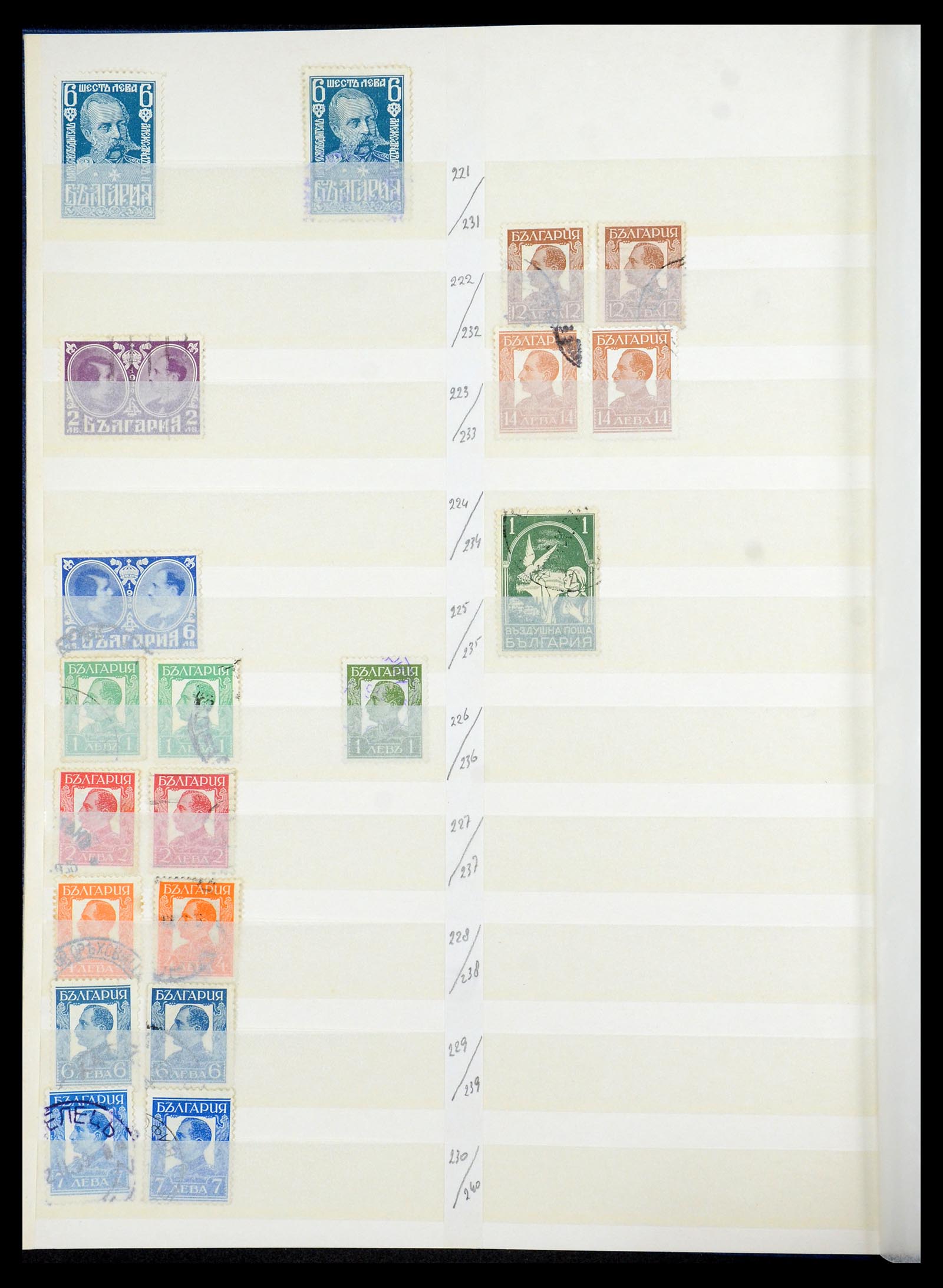 35671 012 - Postzegelverzameling 35671 Bulgarije 1879-1947.