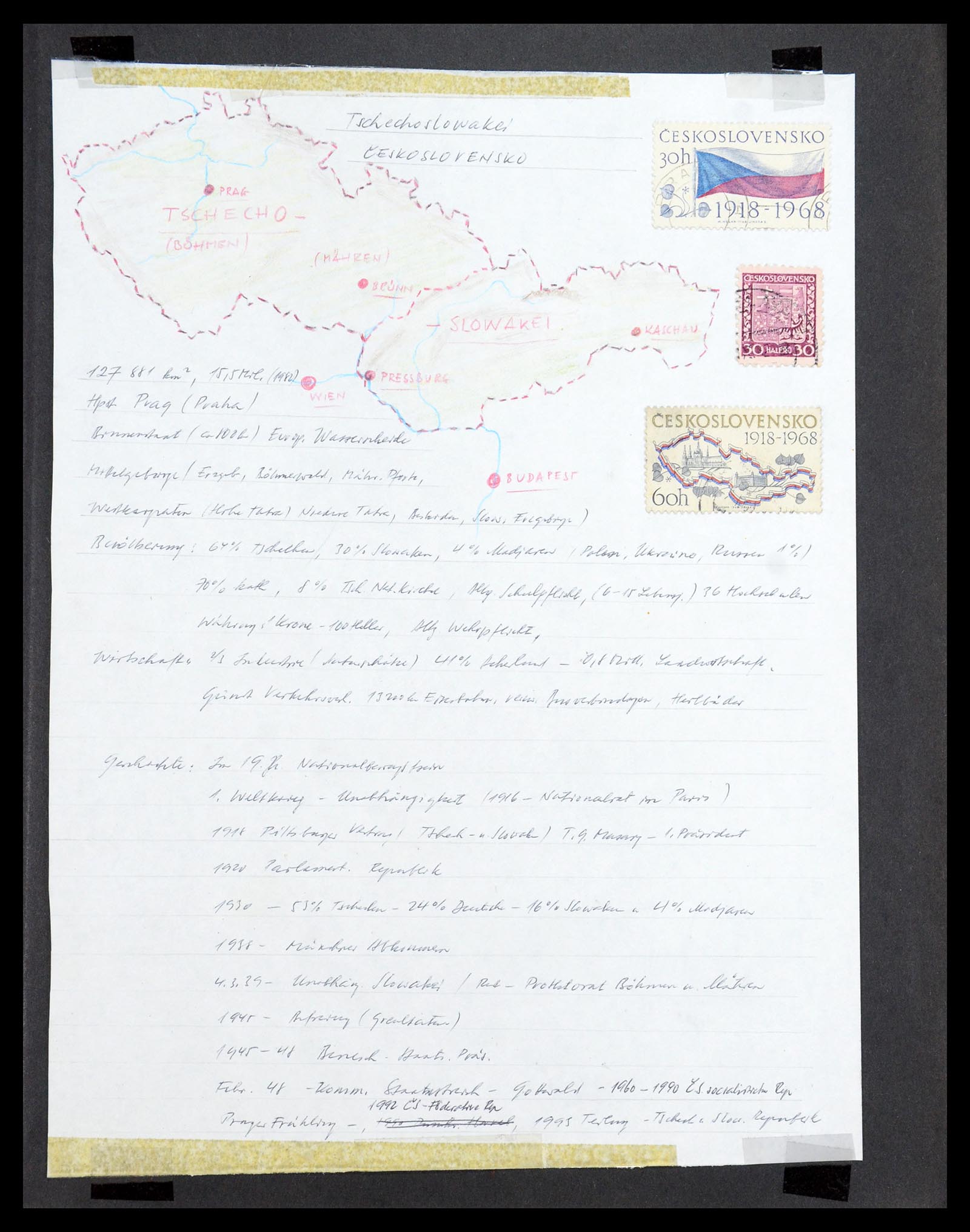 35672 001 - Postzegelverzameling 35672 Tsjechoslowakije 1918-1970.