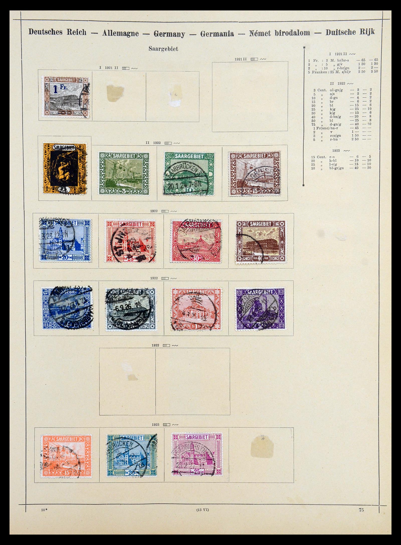 35686 031 - Postzegelverzameling 35686 West Europa 1852-1980.