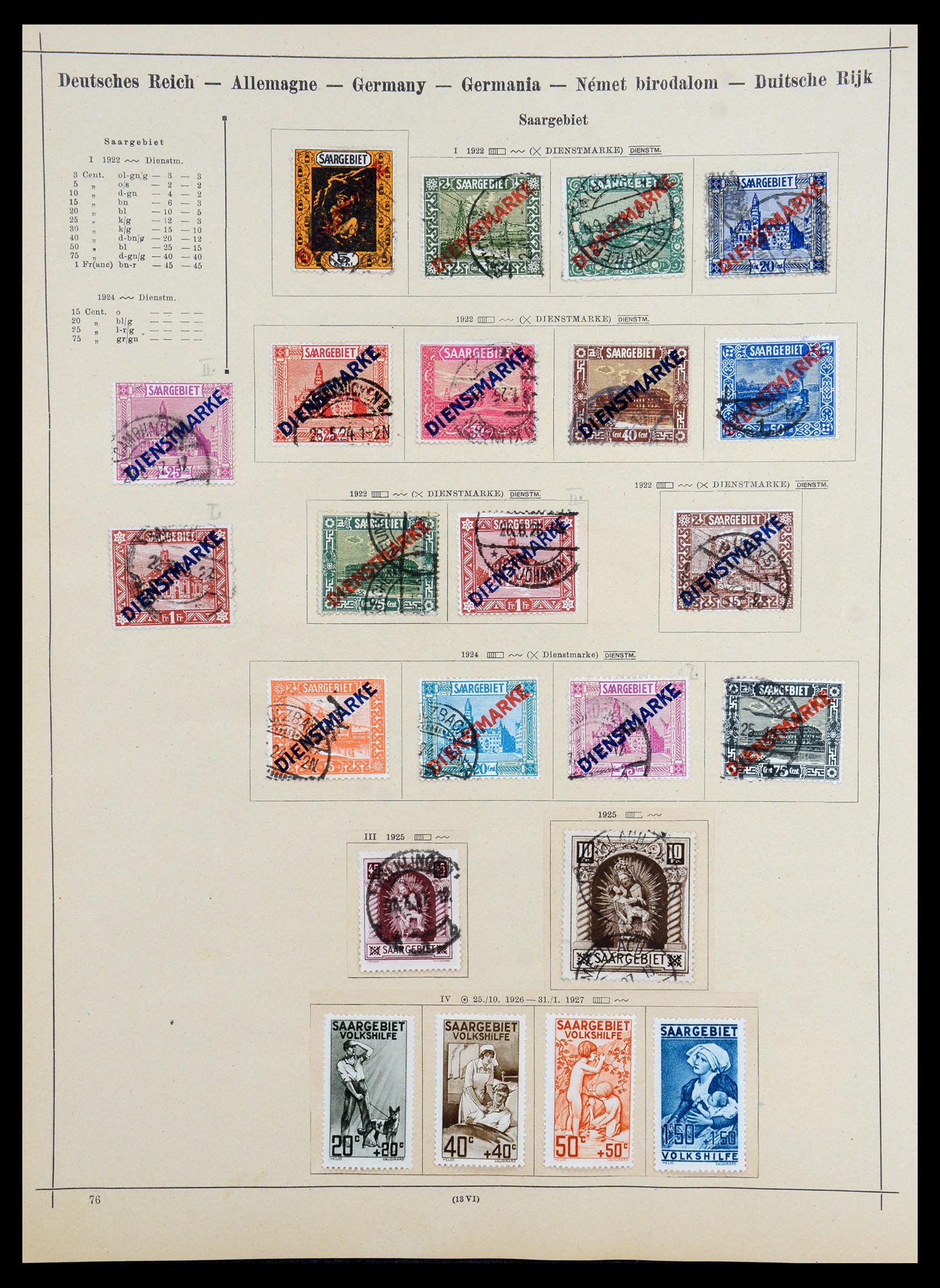 35686 032 - Postzegelverzameling 35686 West Europa 1852-1980.