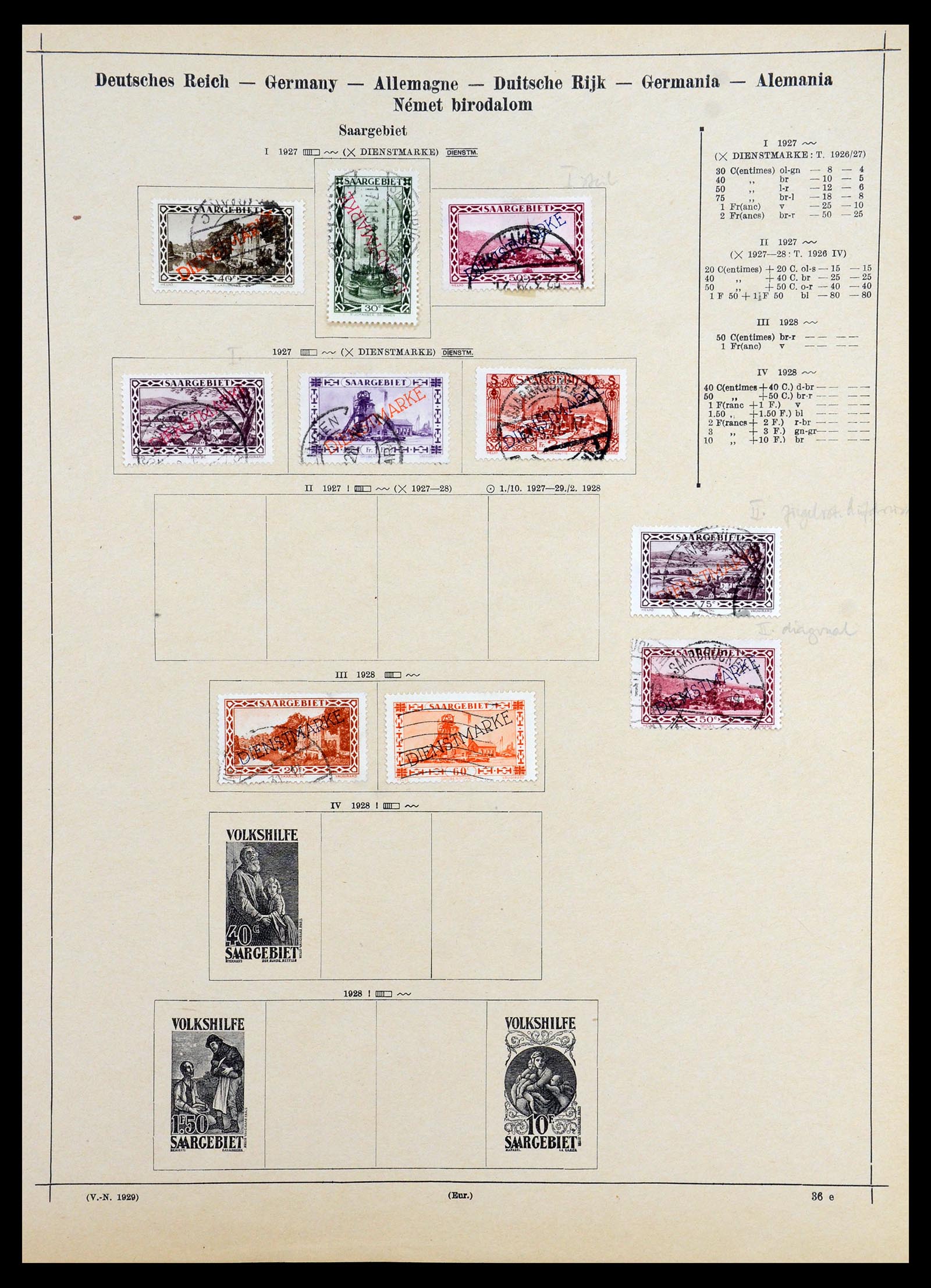 35686 034 - Postzegelverzameling 35686 West Europa 1852-1980.