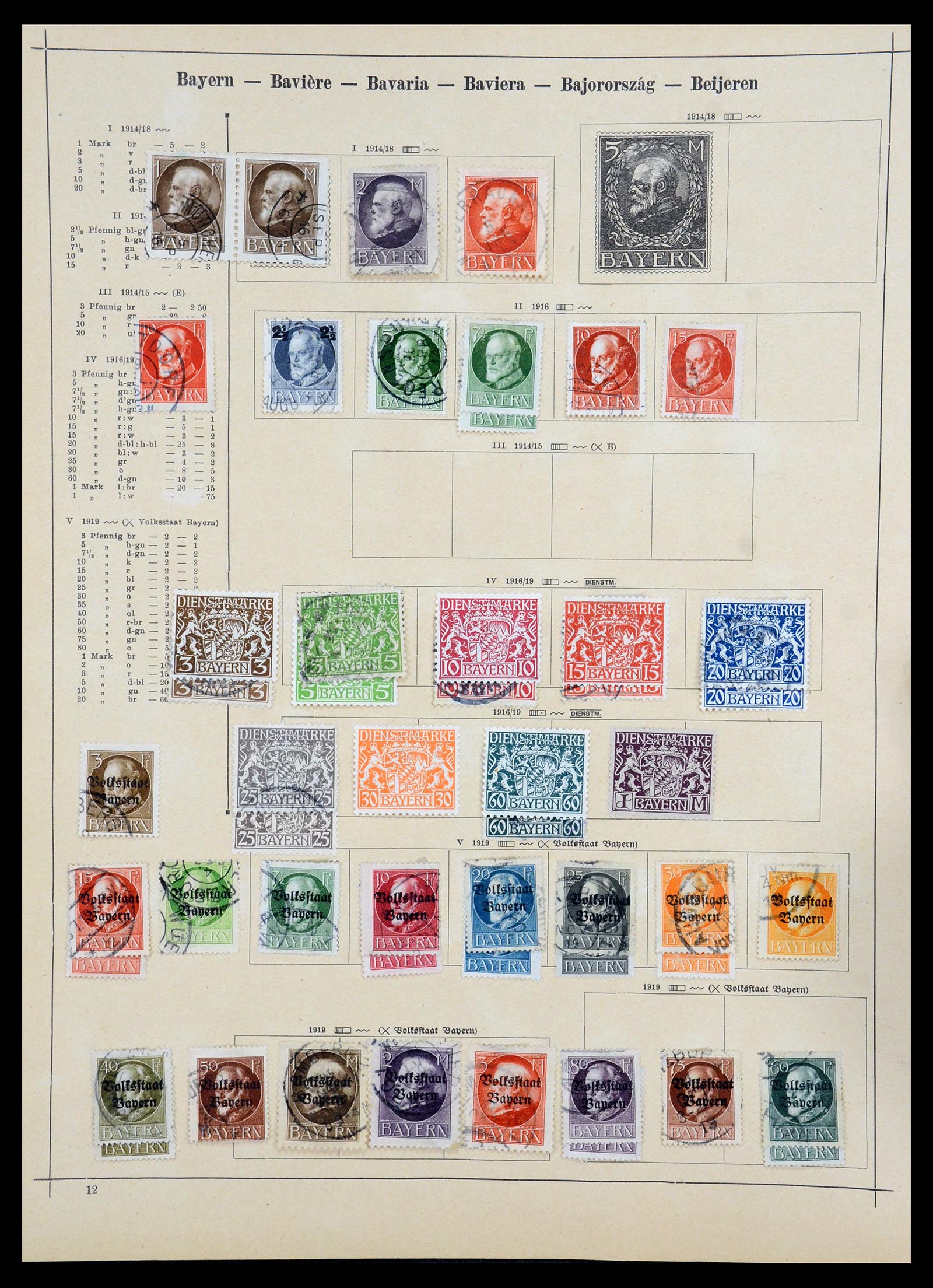 35686 040 - Postzegelverzameling 35686 West Europa 1852-1980.